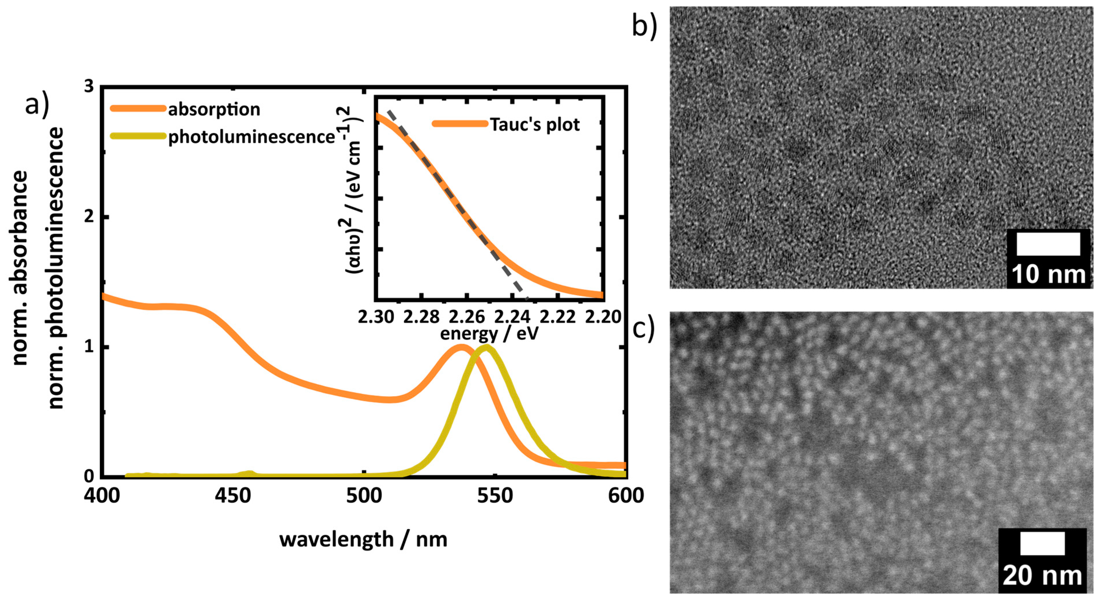 Materials 17 04379 g005