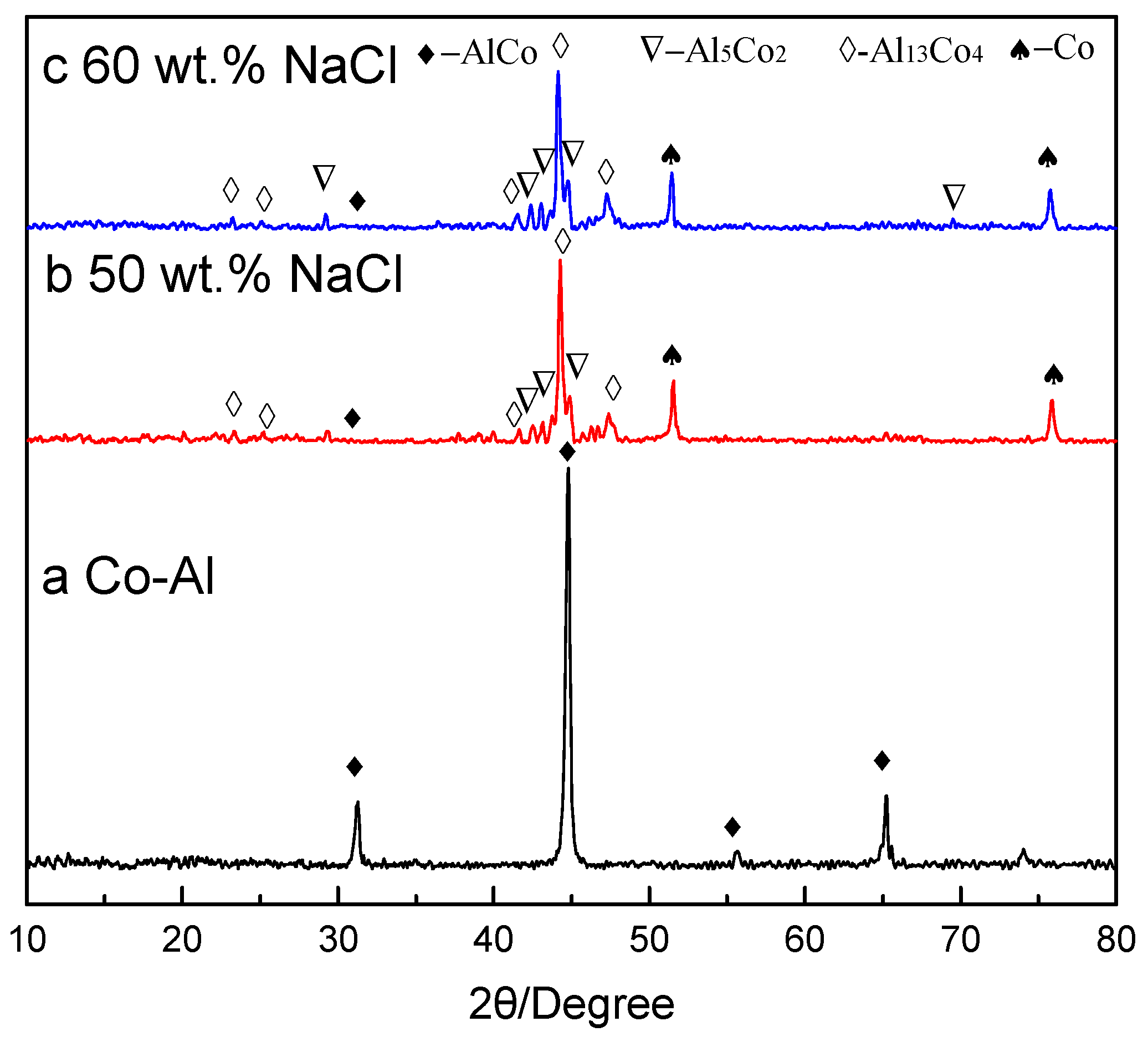 Materials 17 04380 g003