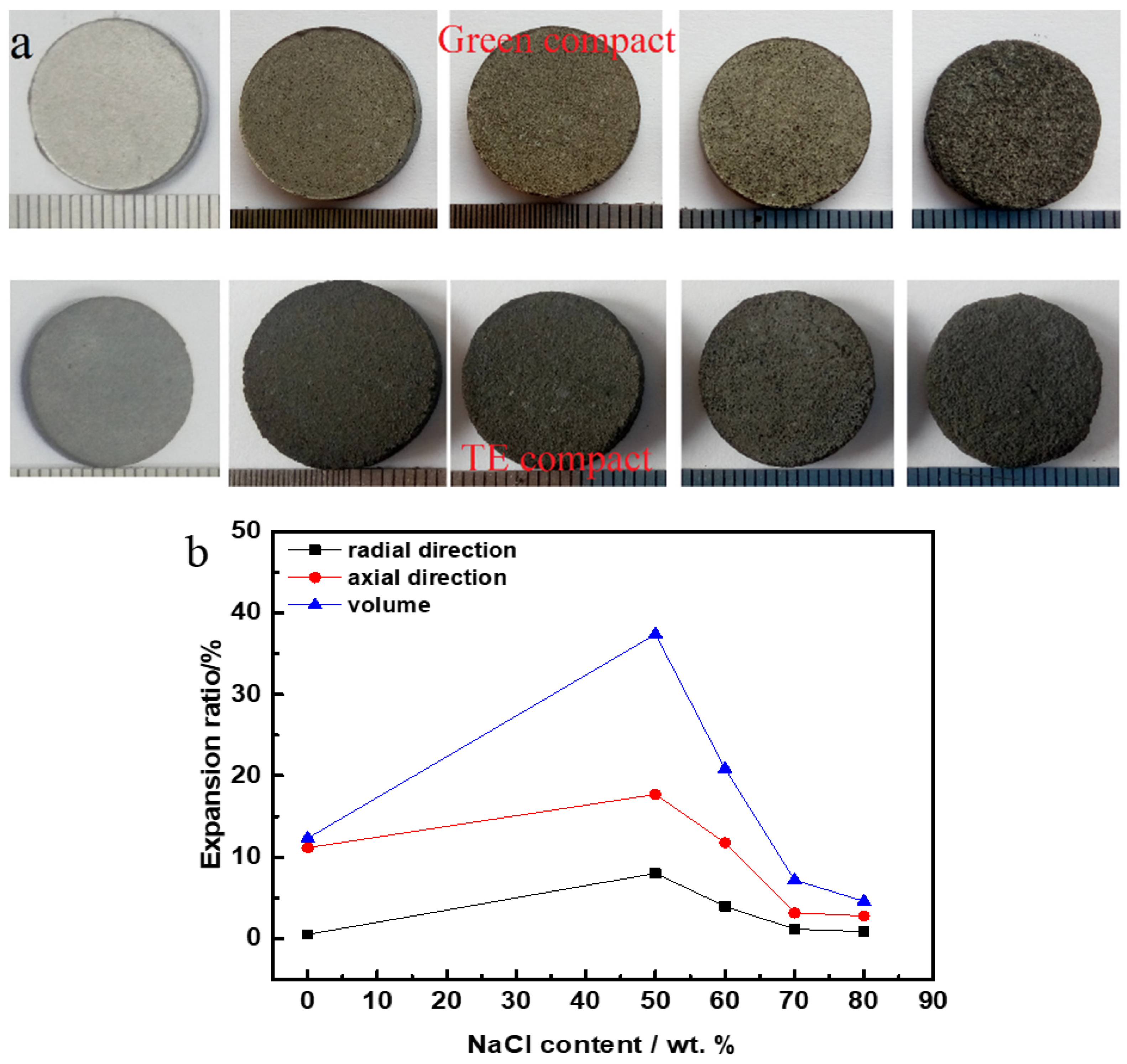 Materials 17 04380 g004