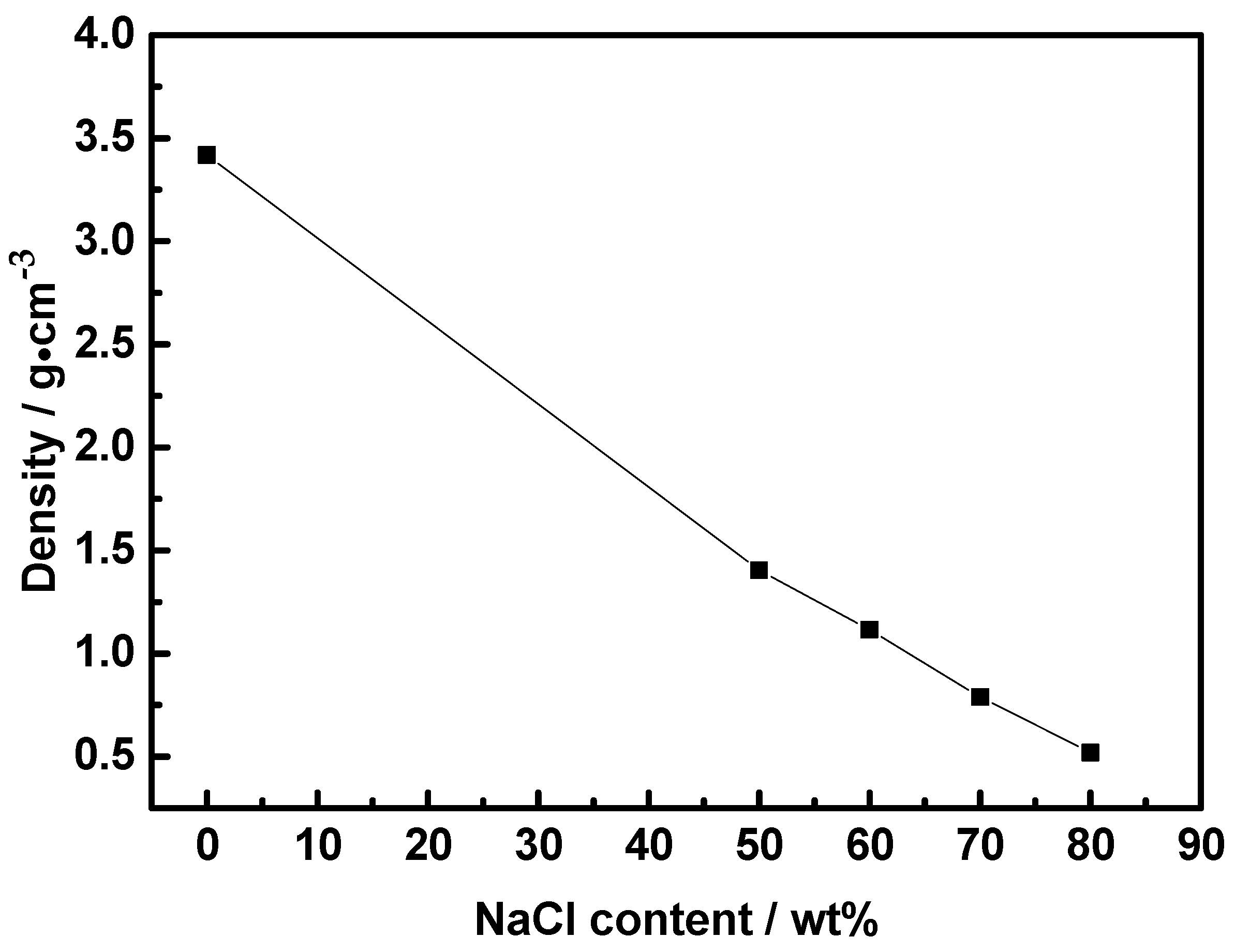 Materials 17 04380 g005