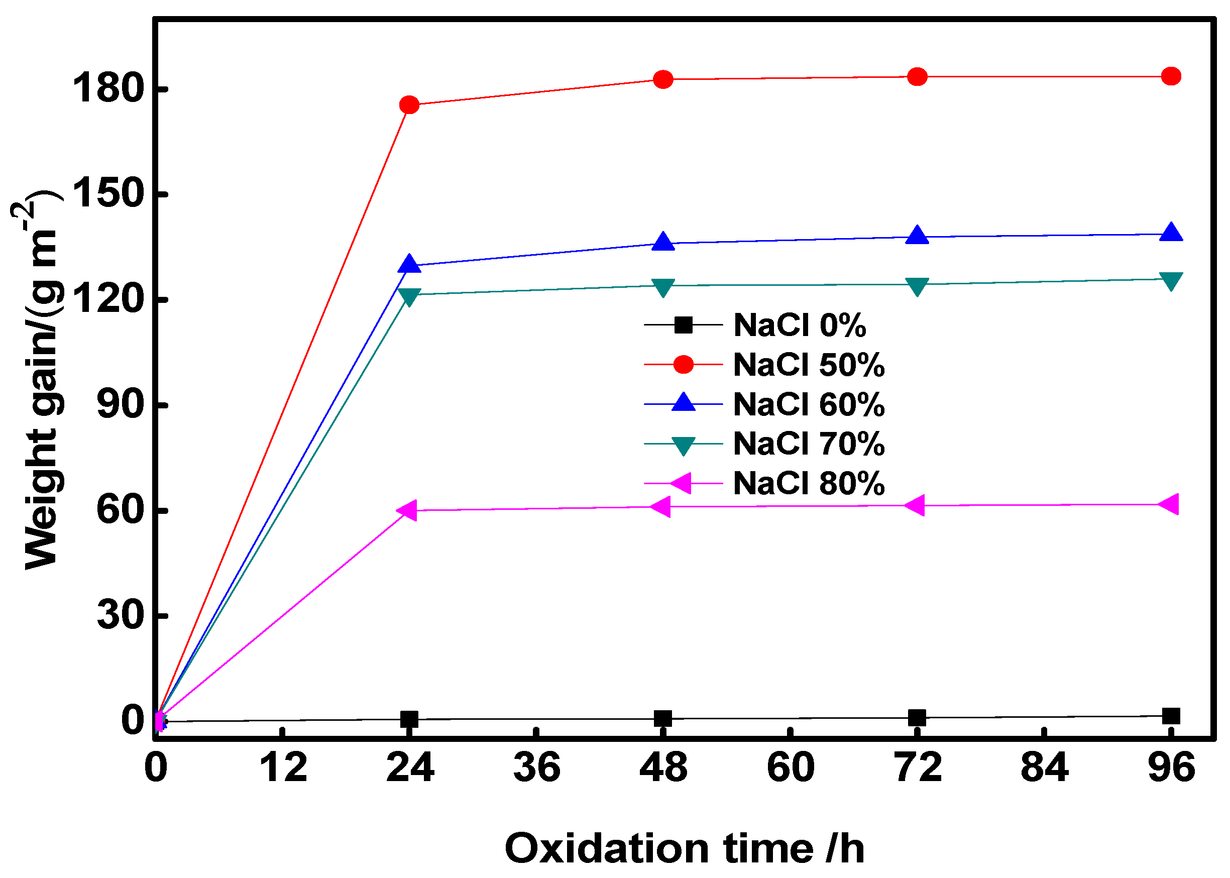 Materials 17 04380 g009