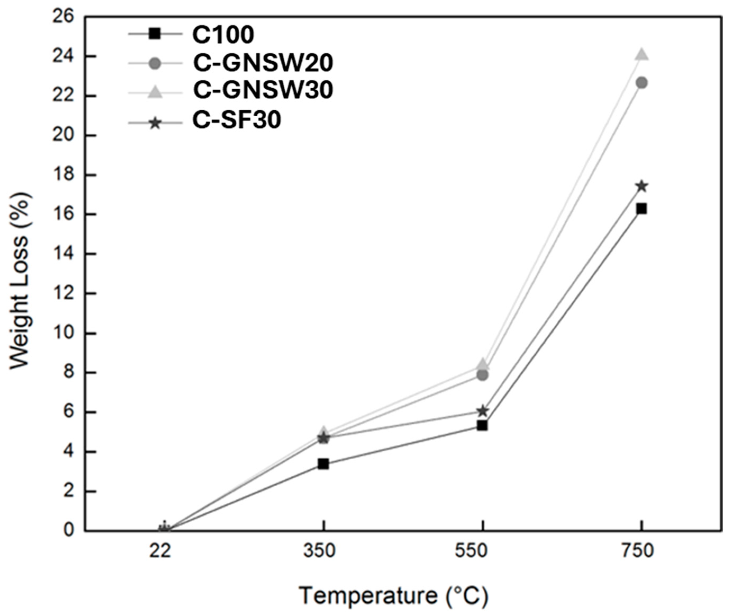 Materials 17 04381 g002