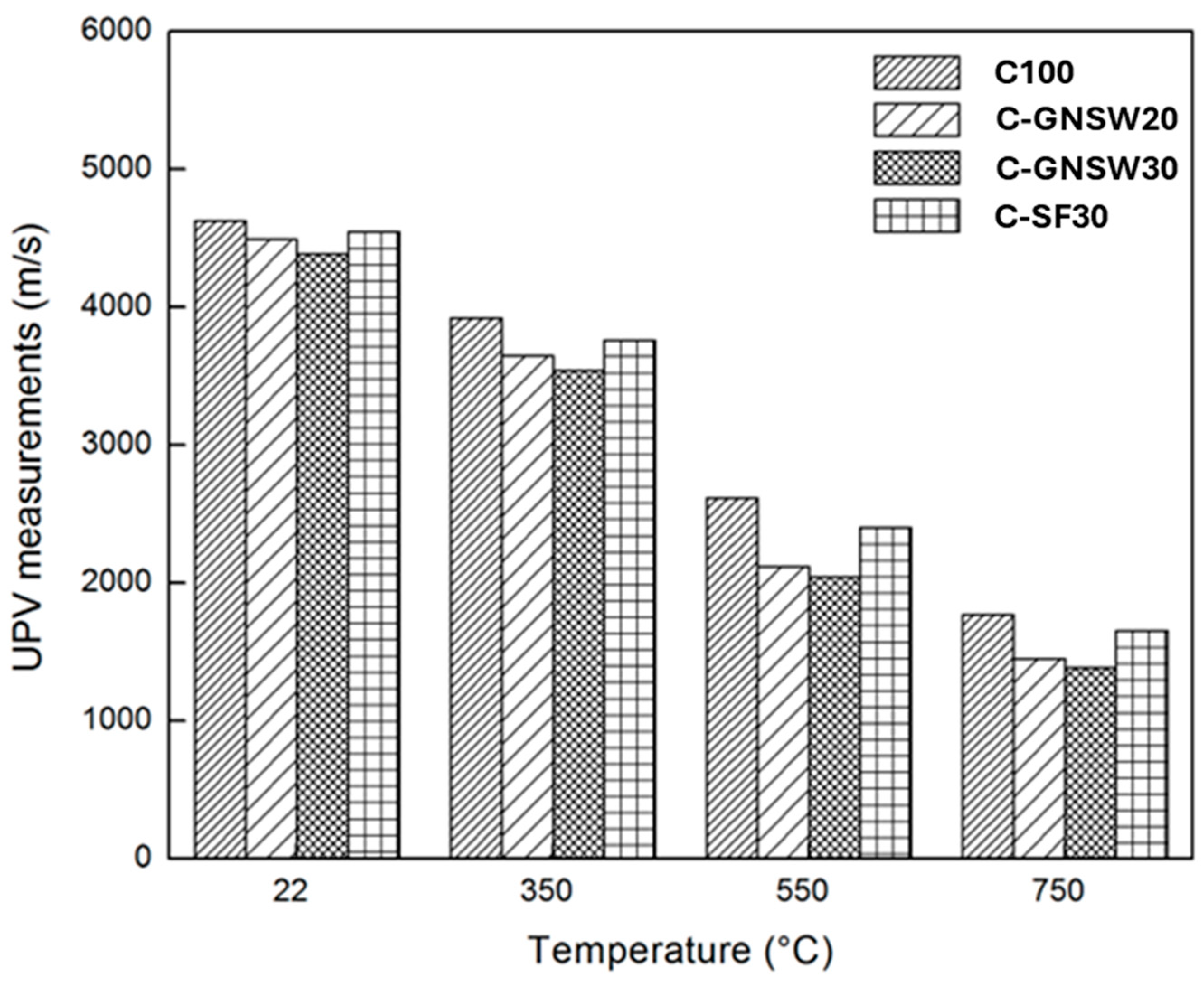 Materials 17 04381 g003