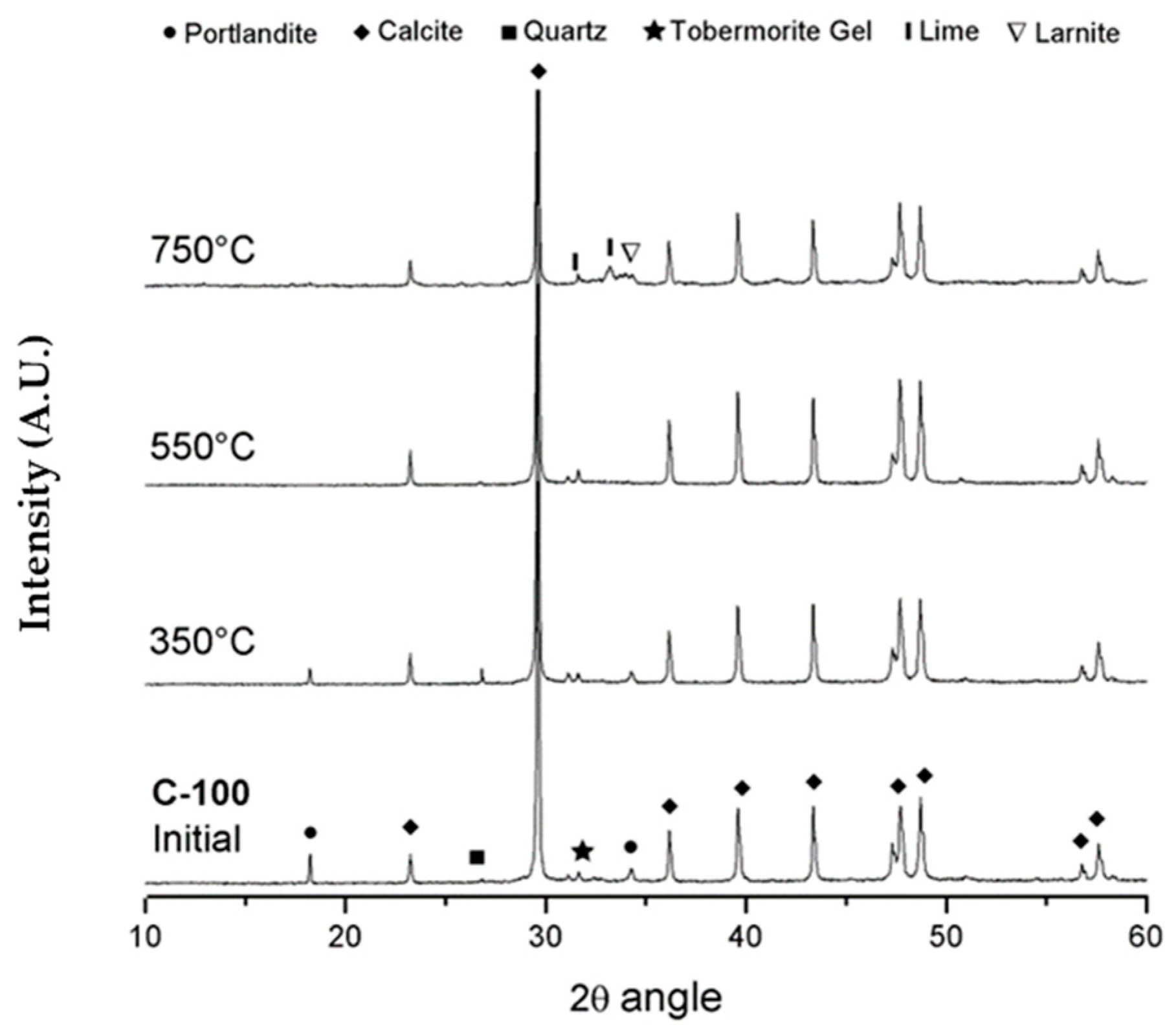 Materials 17 04381 g004