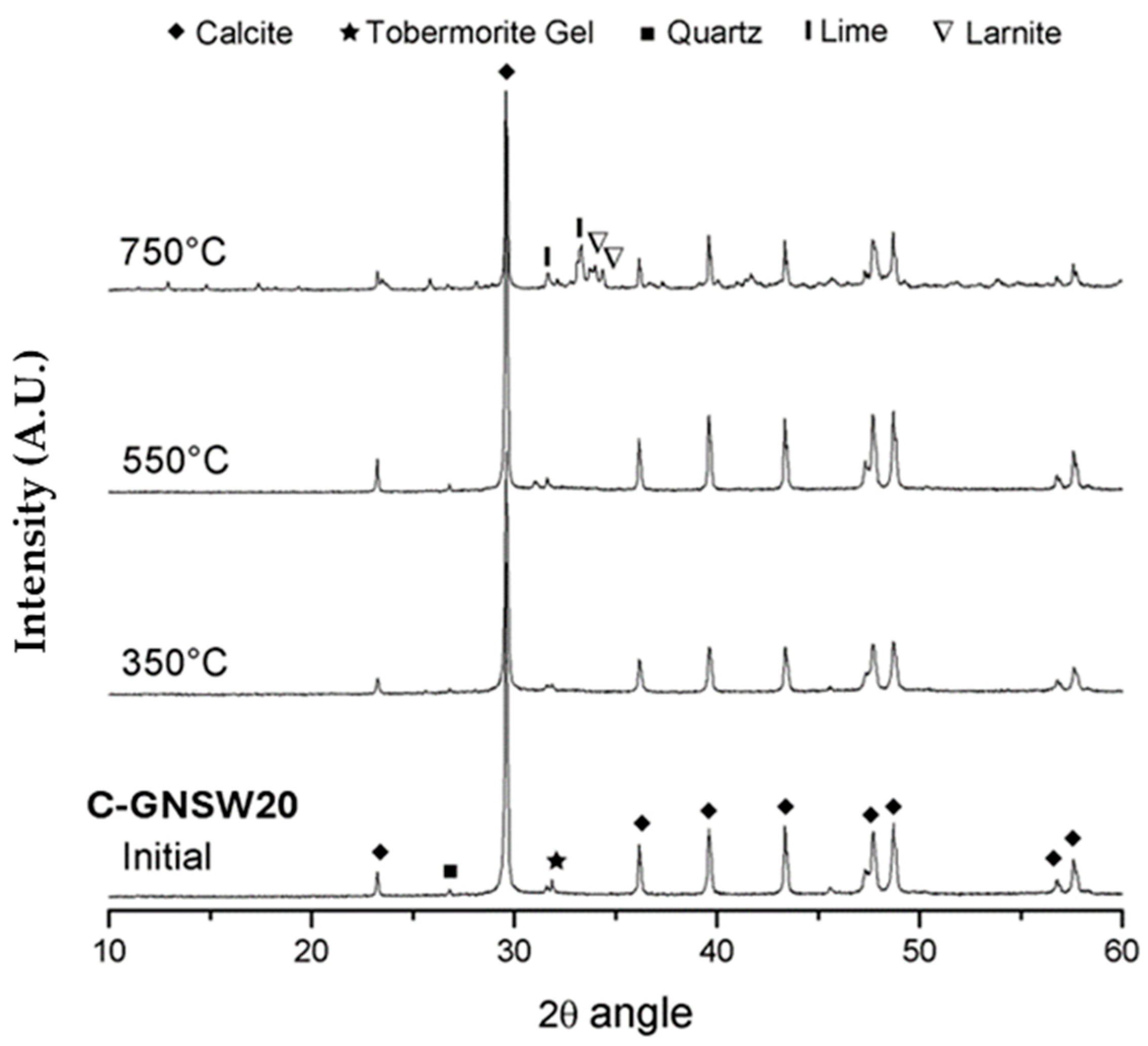 Materials 17 04381 g005