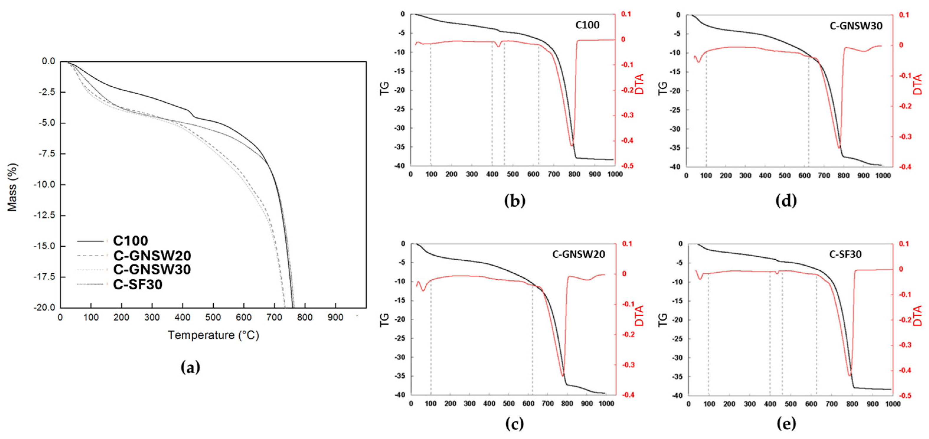 Materials 17 04381 g006