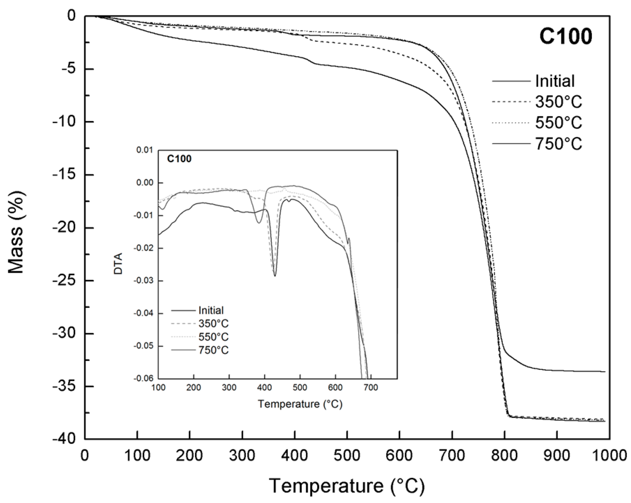 Materials 17 04381 g007