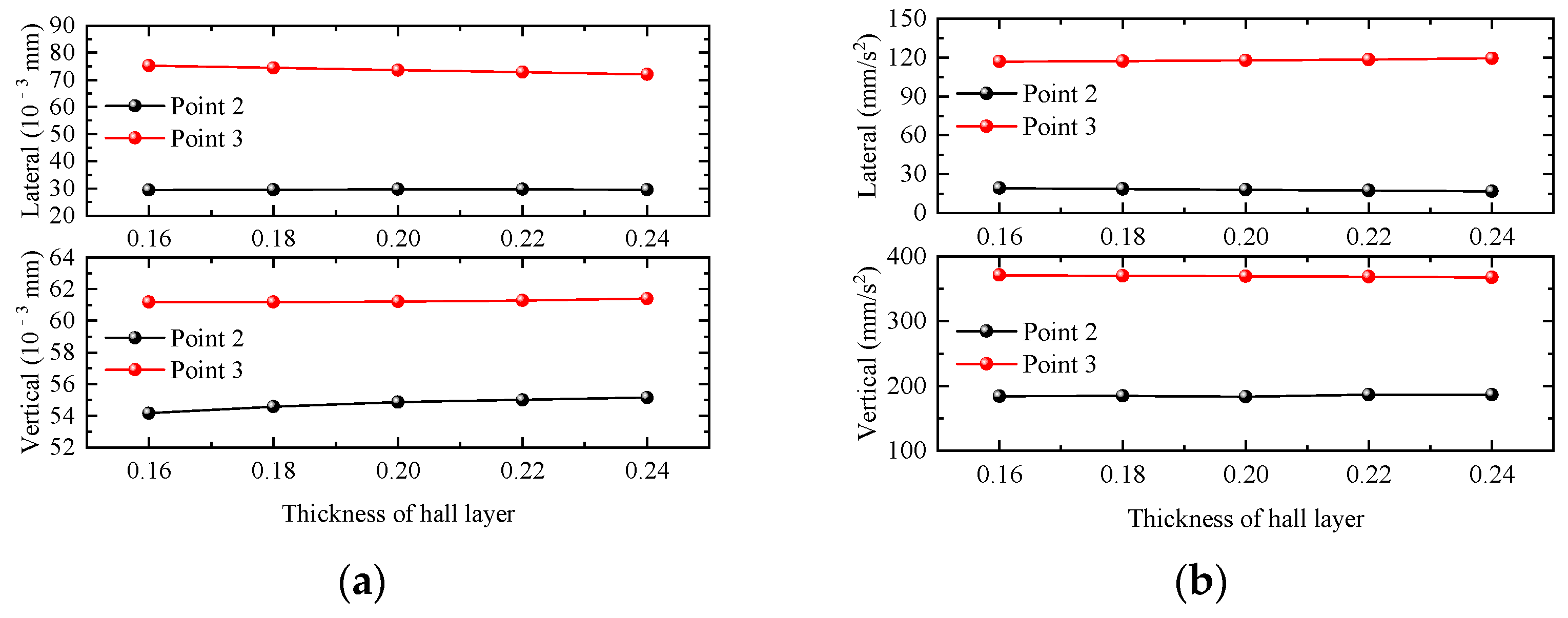 Materials 17 04387 g014