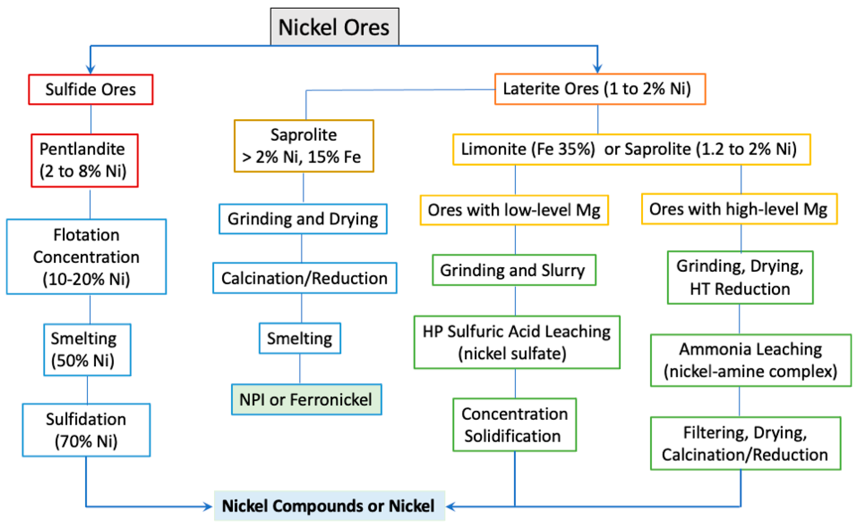 Materials 17 04389 g004