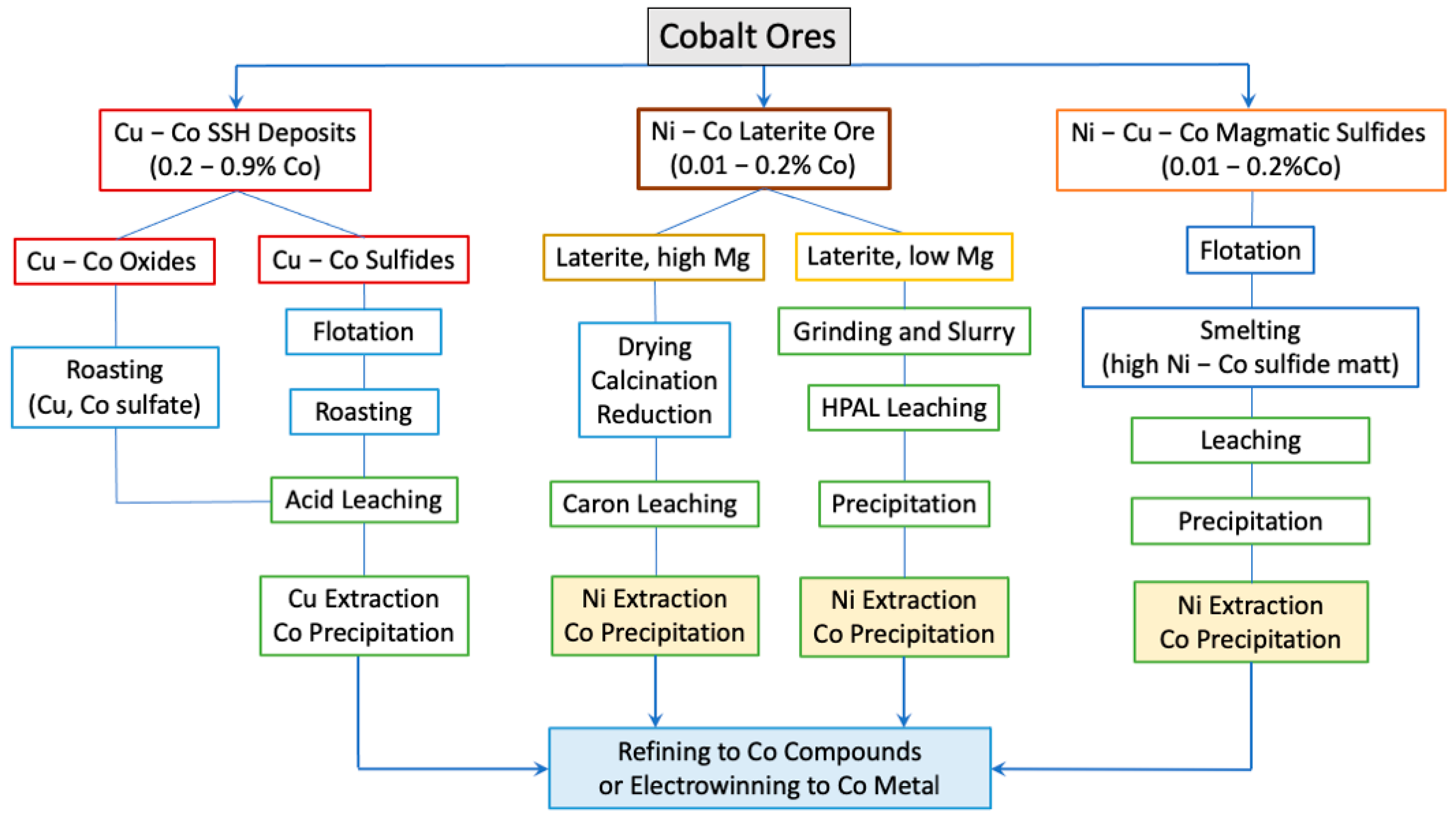 Materials 17 04389 g005
