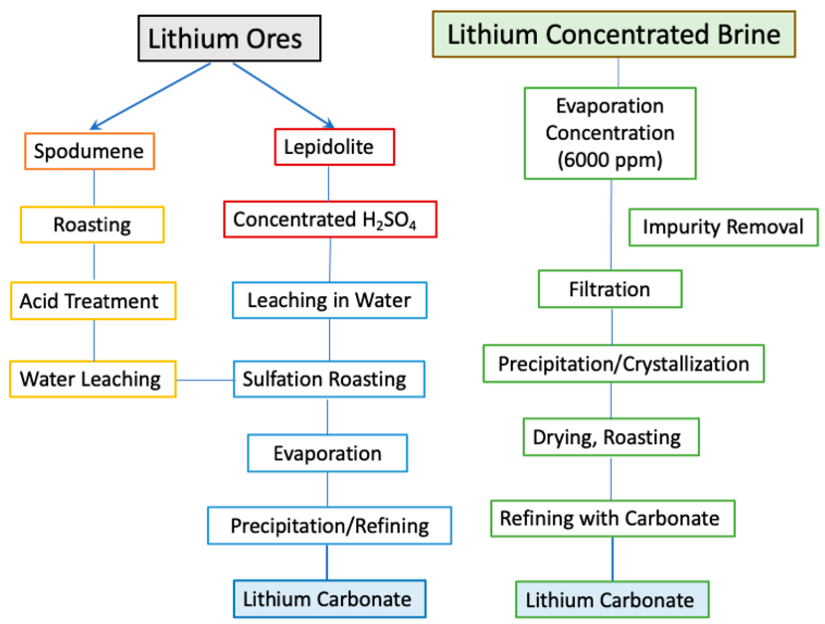 Materials 17 04389 g006