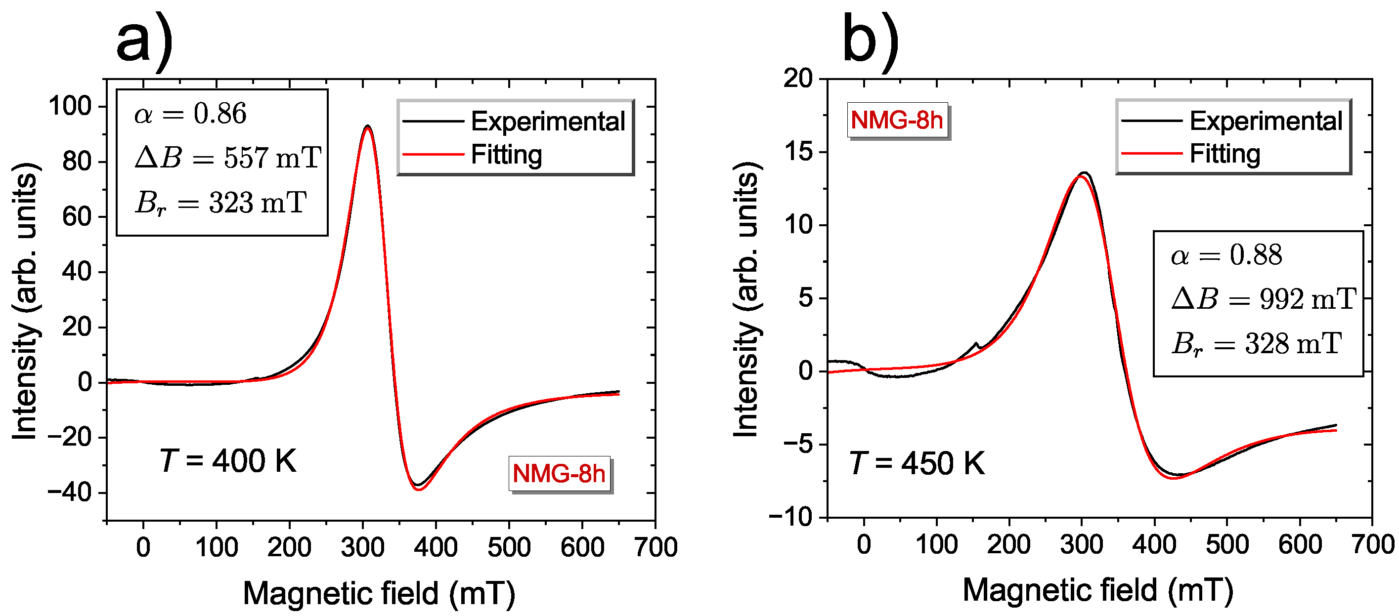 Materials 17 04391 g001 Materials 17 04391 g001