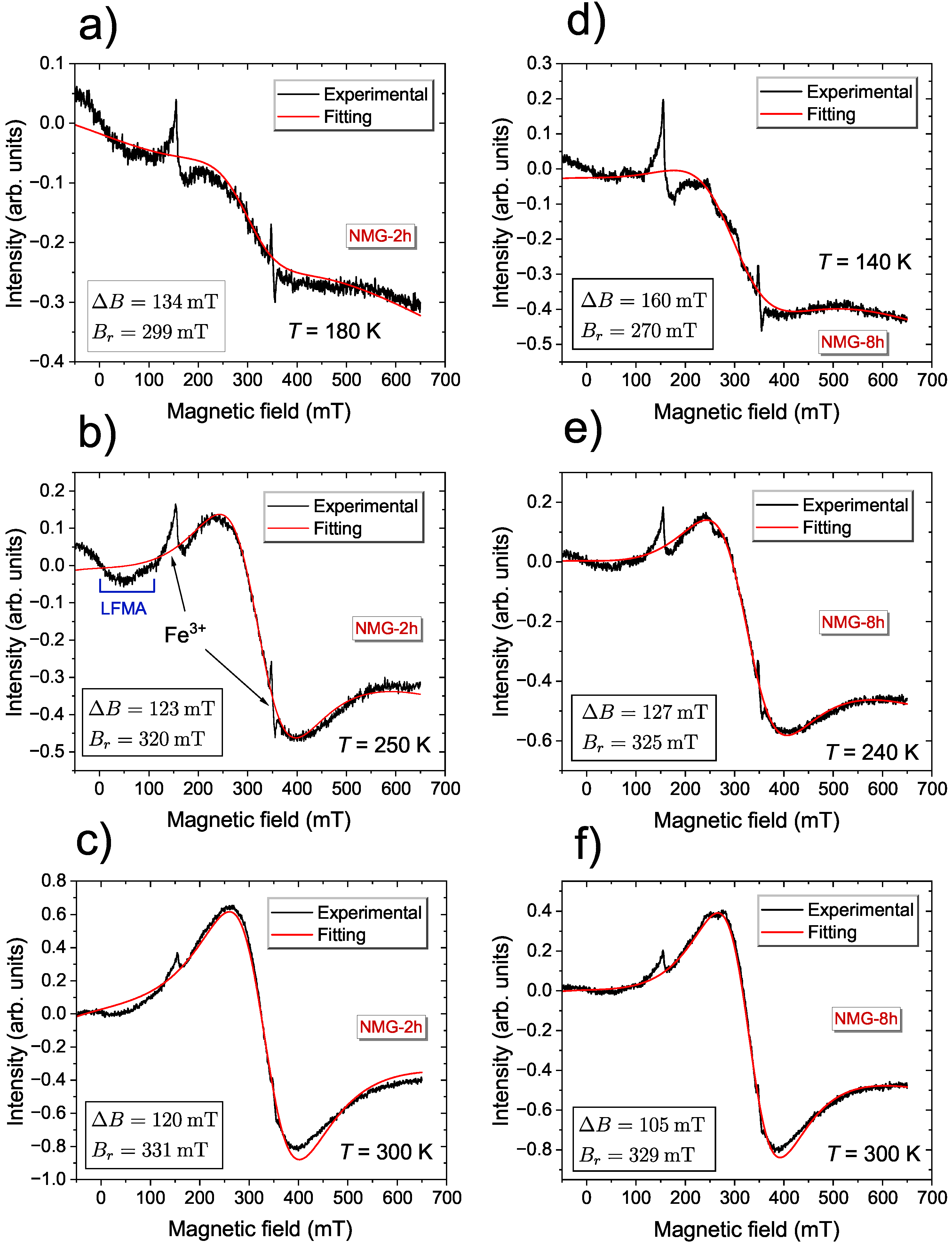 Materials 17 04391 g002 Materials 17 04391 g002