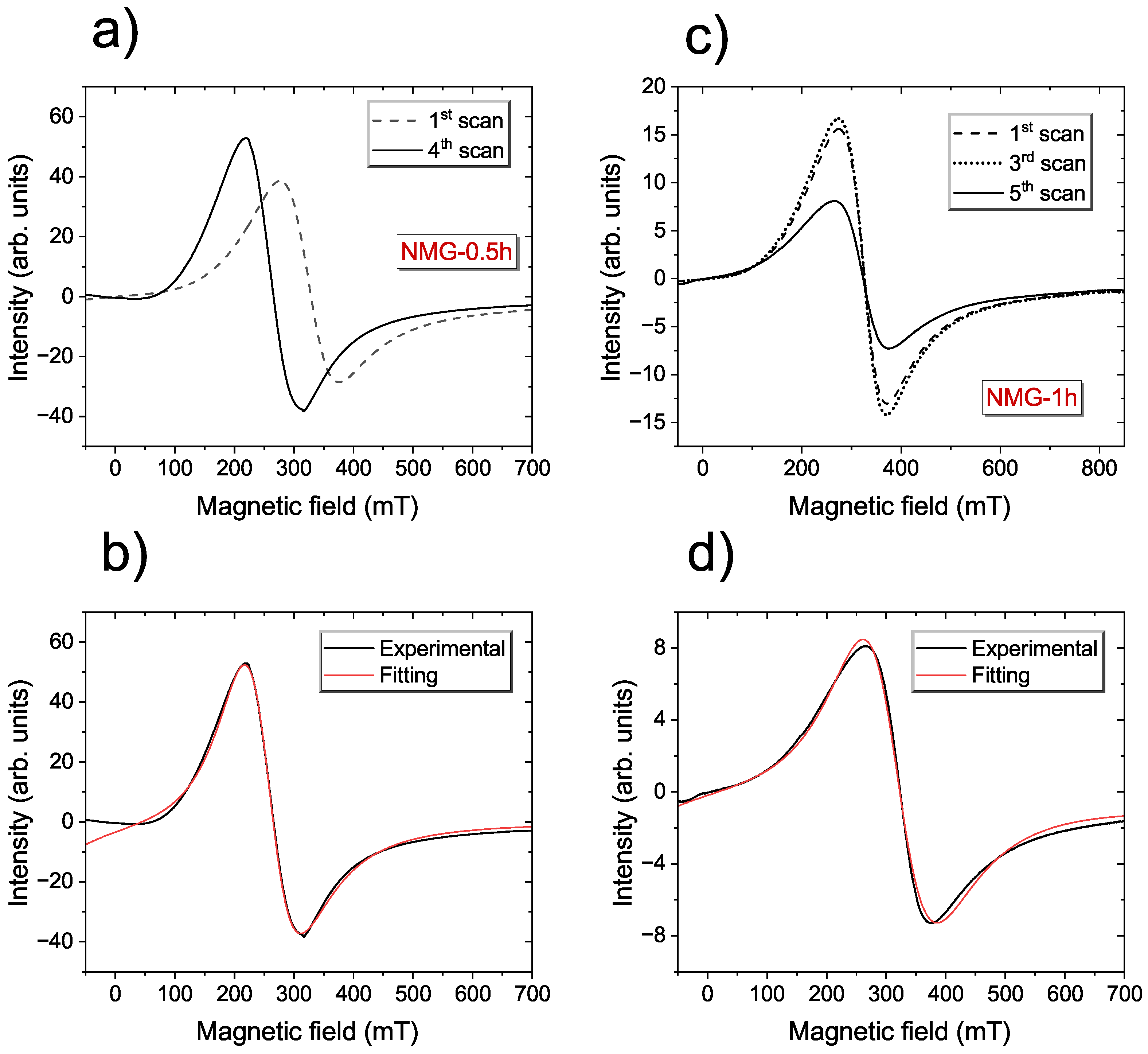 Materials 17 04391 g003 Materials 17 04391 g003