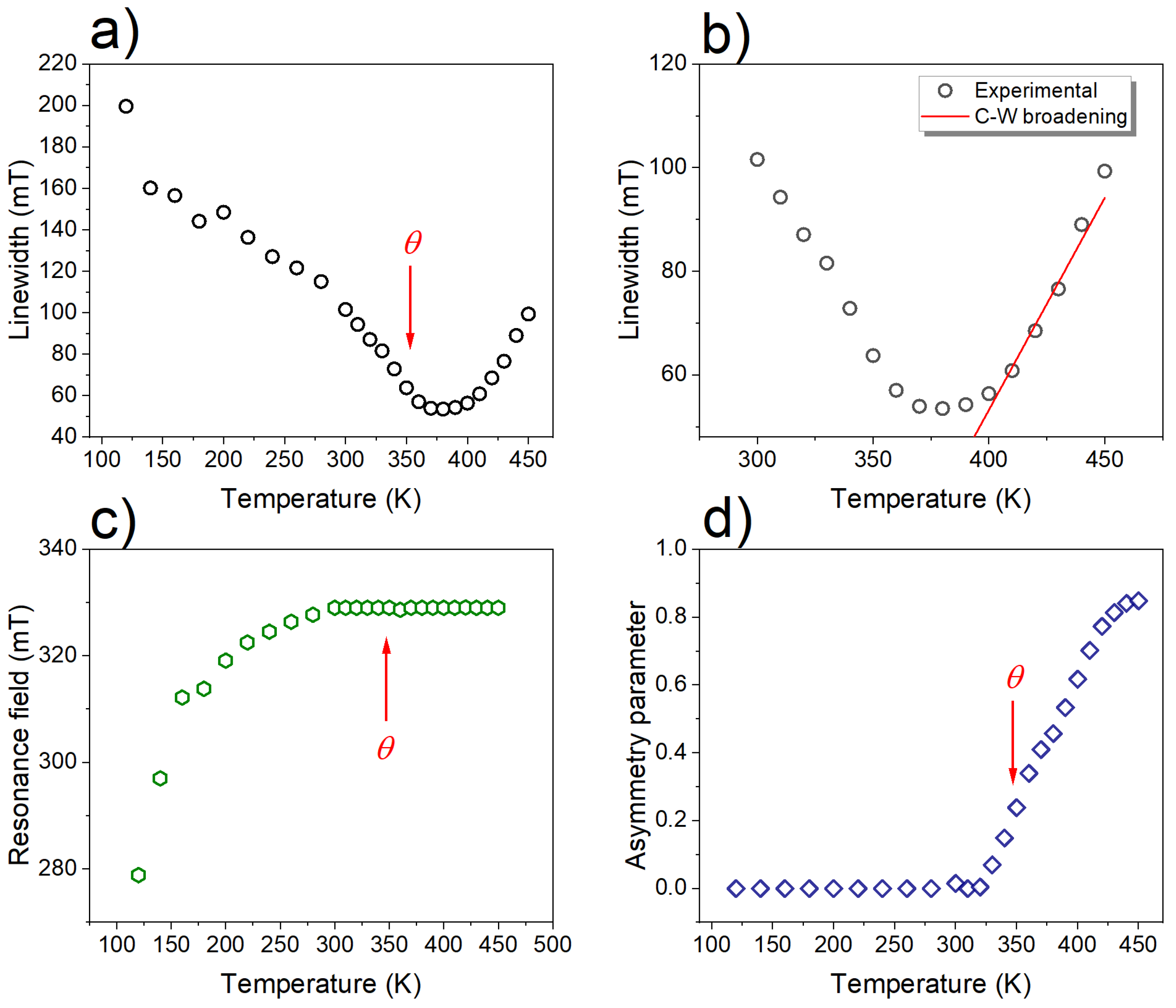 Materials 17 04391 g004 Materials 17 04391 g004