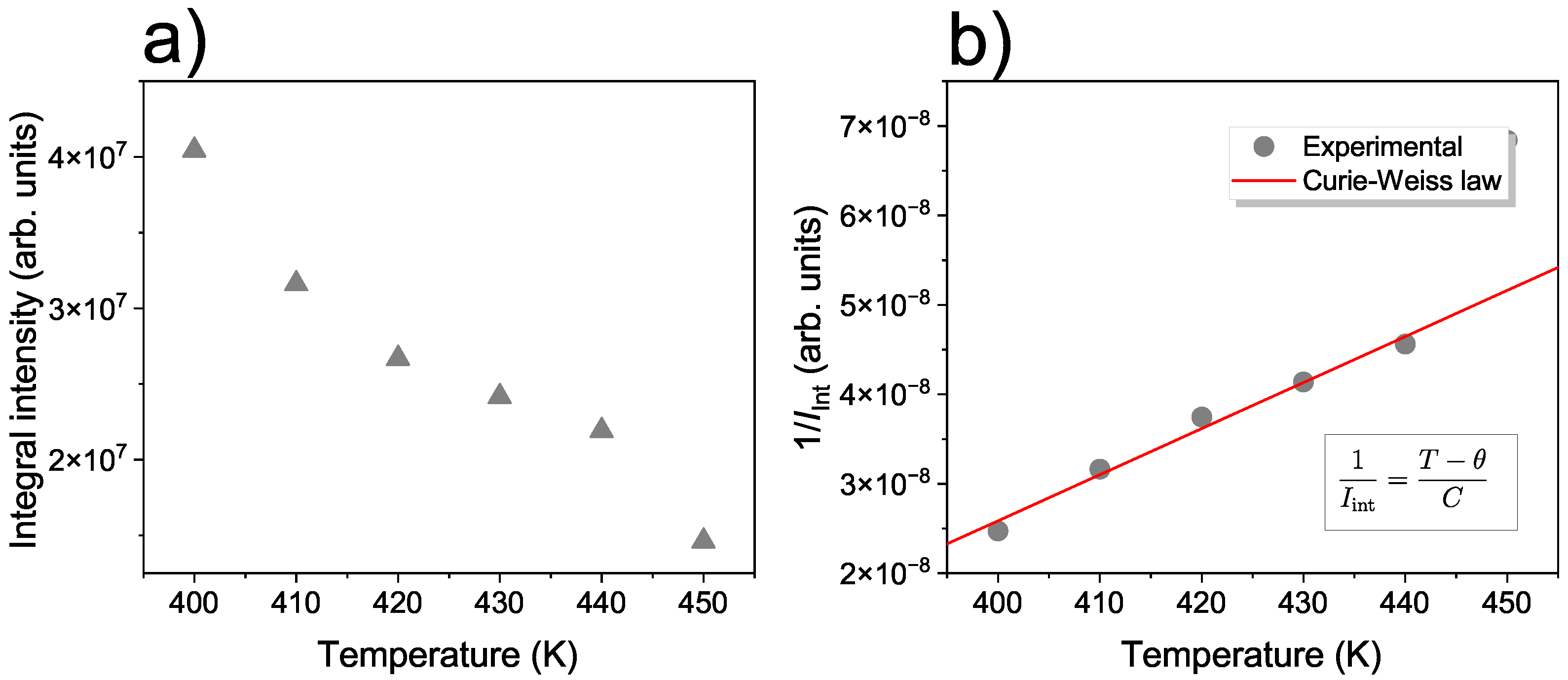 Materials 17 04391 g005 Materials 17 04391 g005