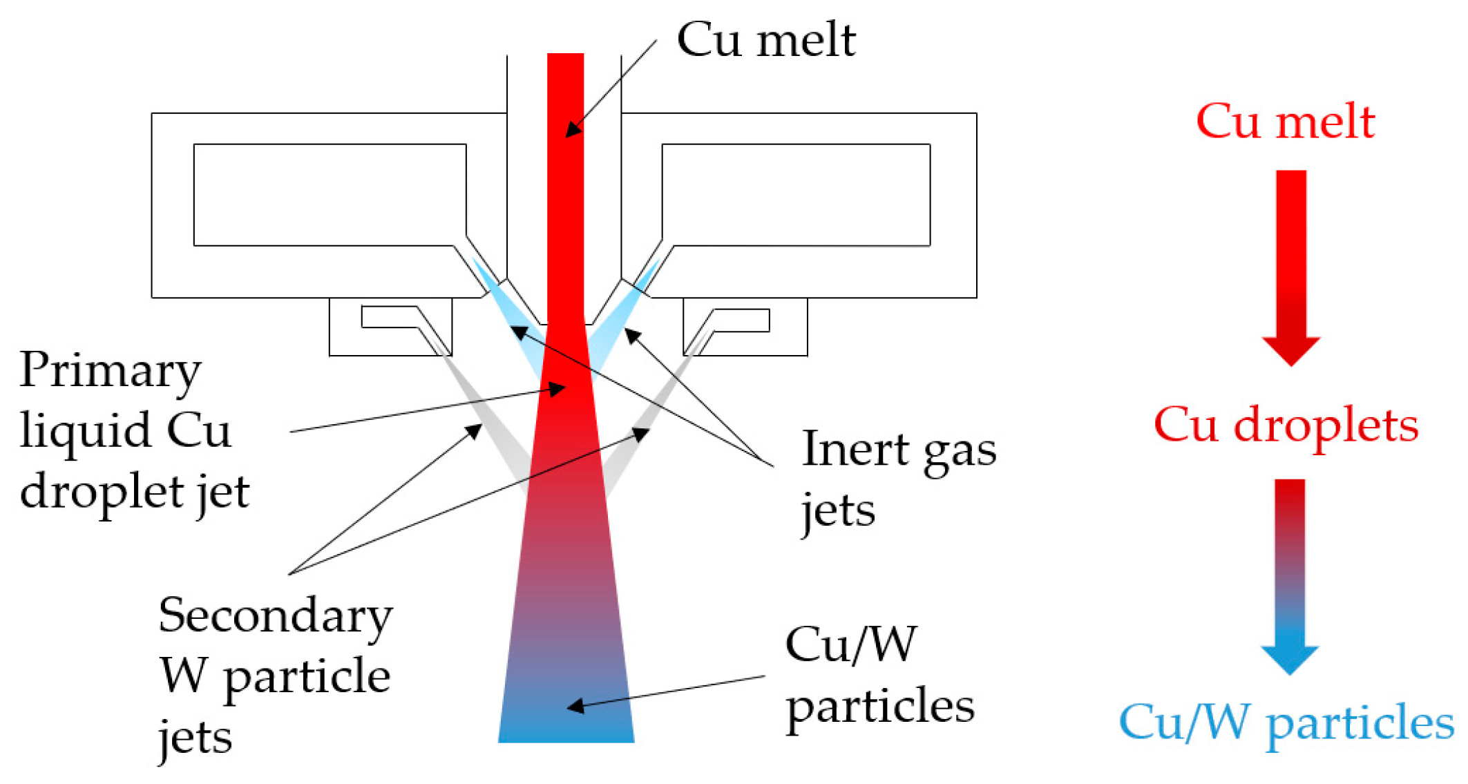 Materials 17 04394 g001