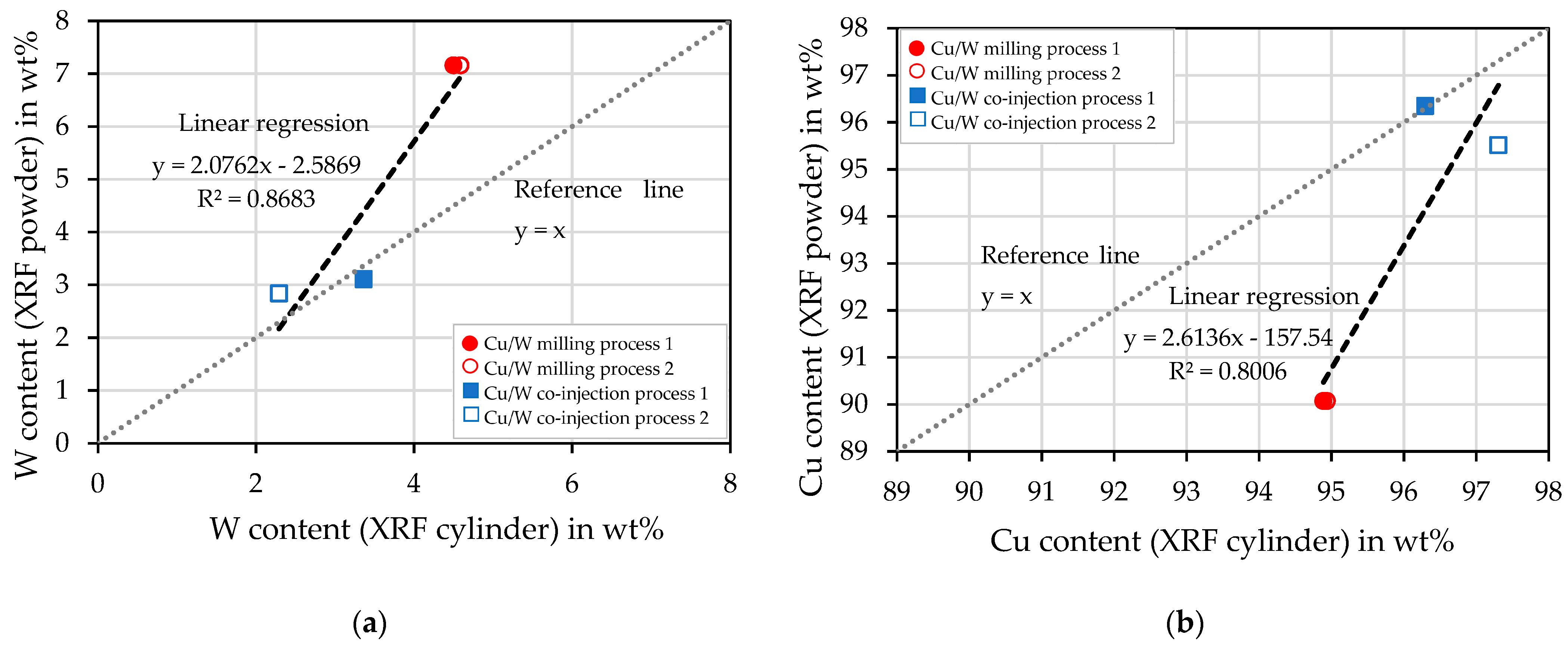 Materials 17 04394 g011