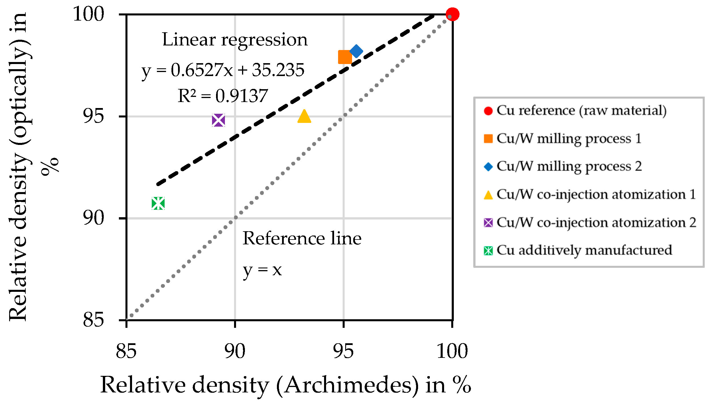 Materials 17 04394 g012