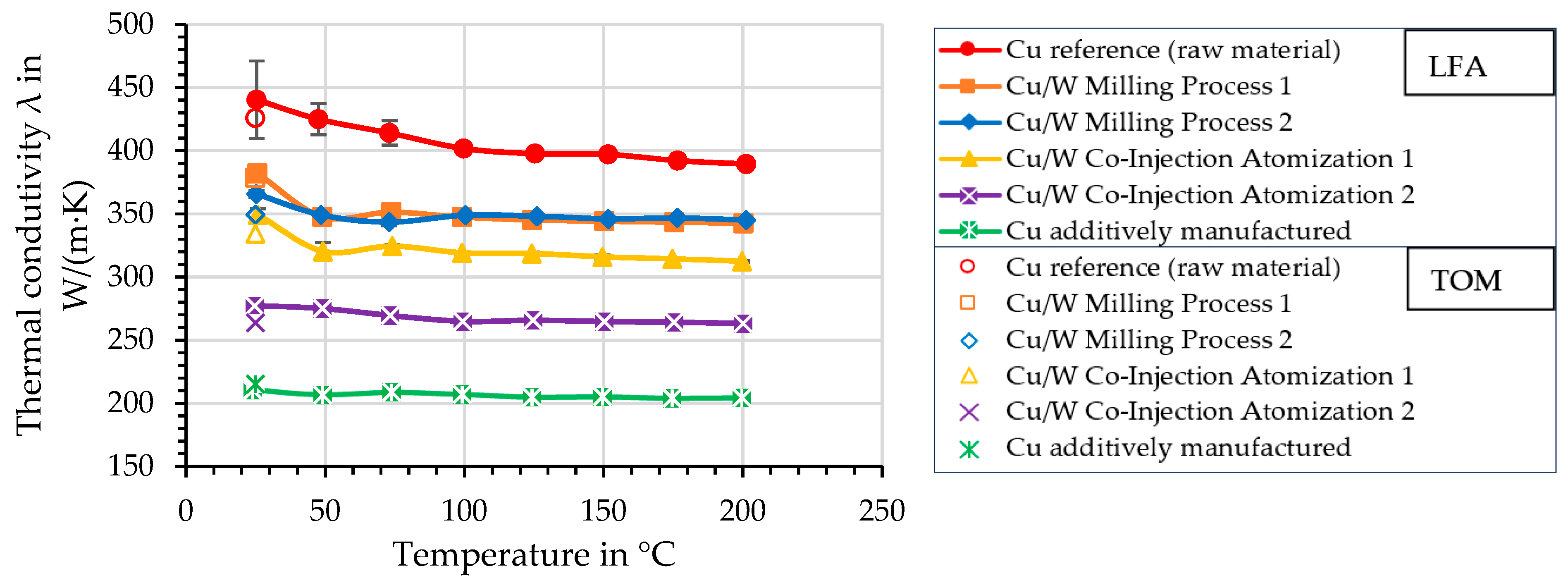 Materials 17 04394 g015