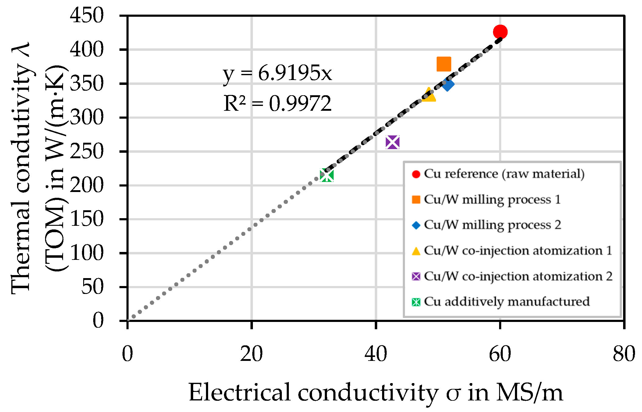 Materials 17 04394 g016