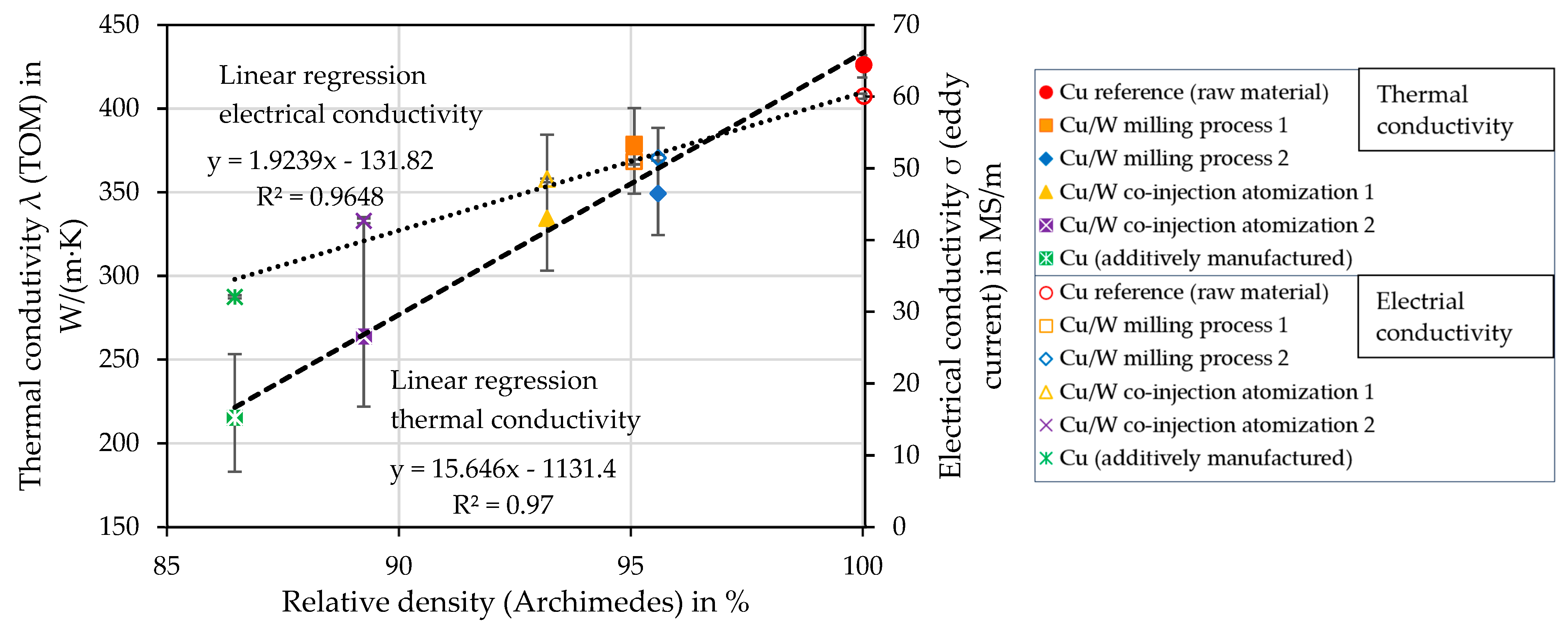 Materials 17 04394 g017
