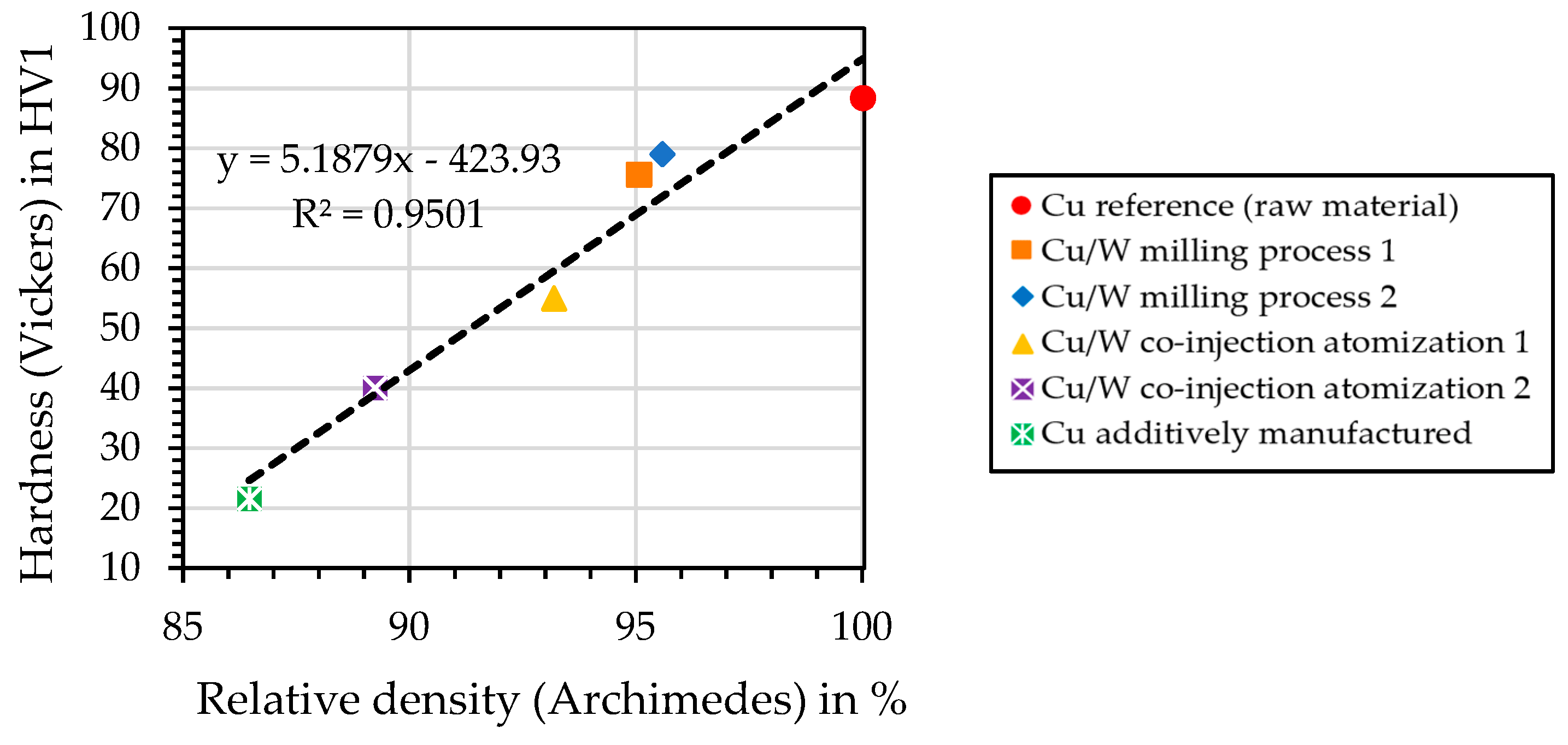 Materials 17 04394 g019
