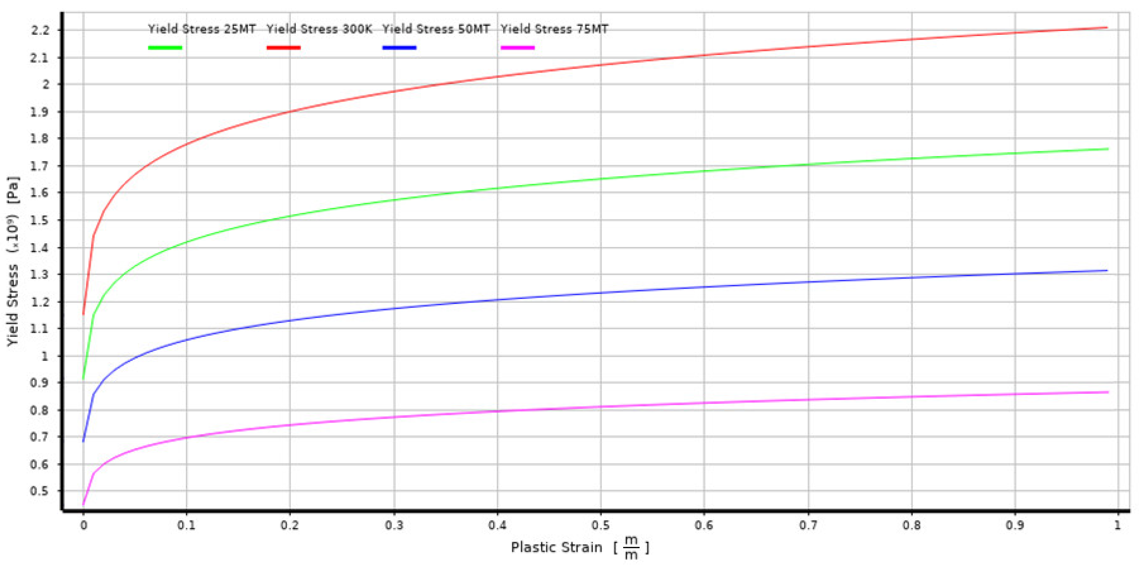 Materials 17 04397 g007 Materials 17 04397 g007