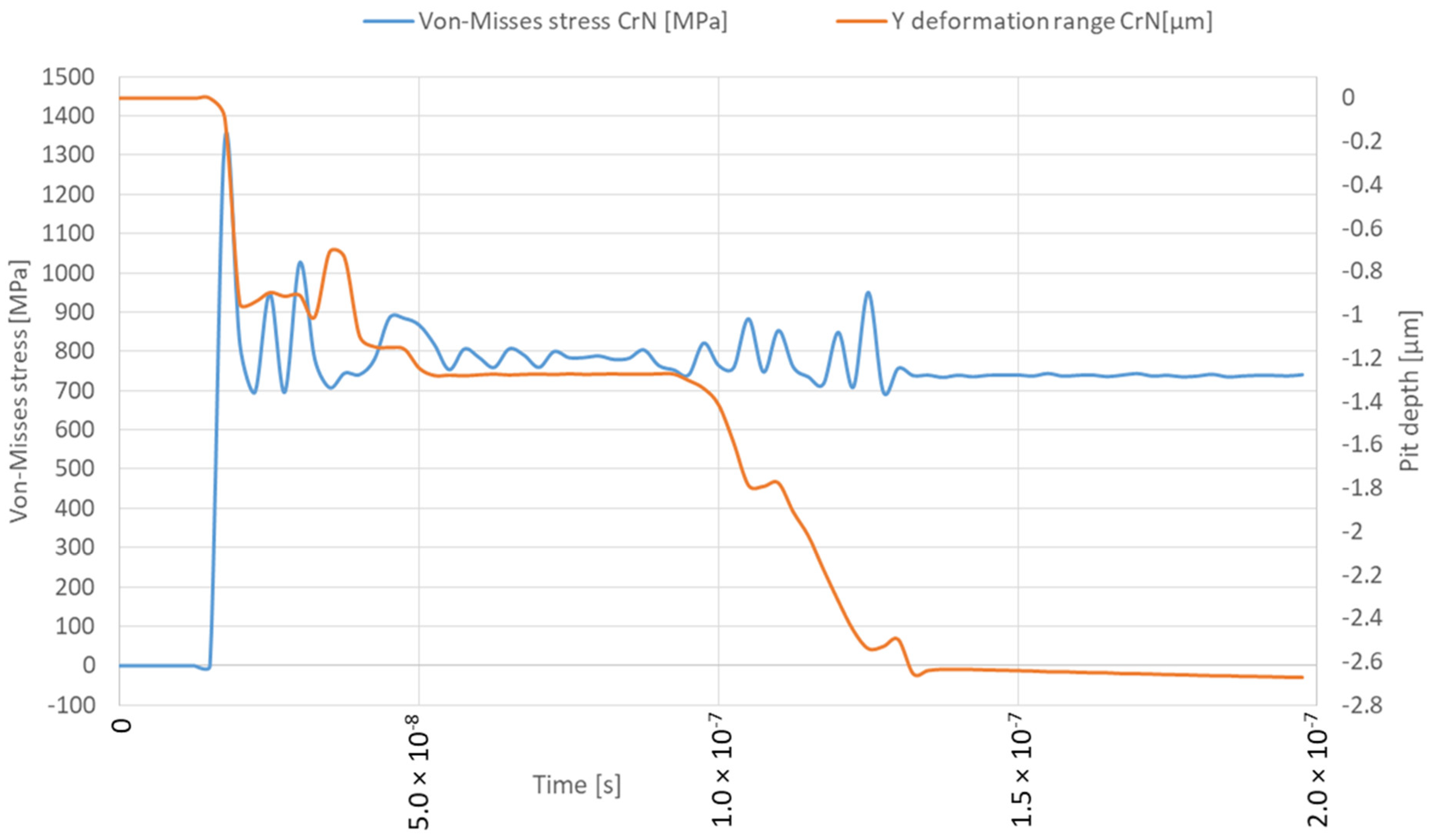 Materials 17 04397 g008 Materials 17 04397 g008