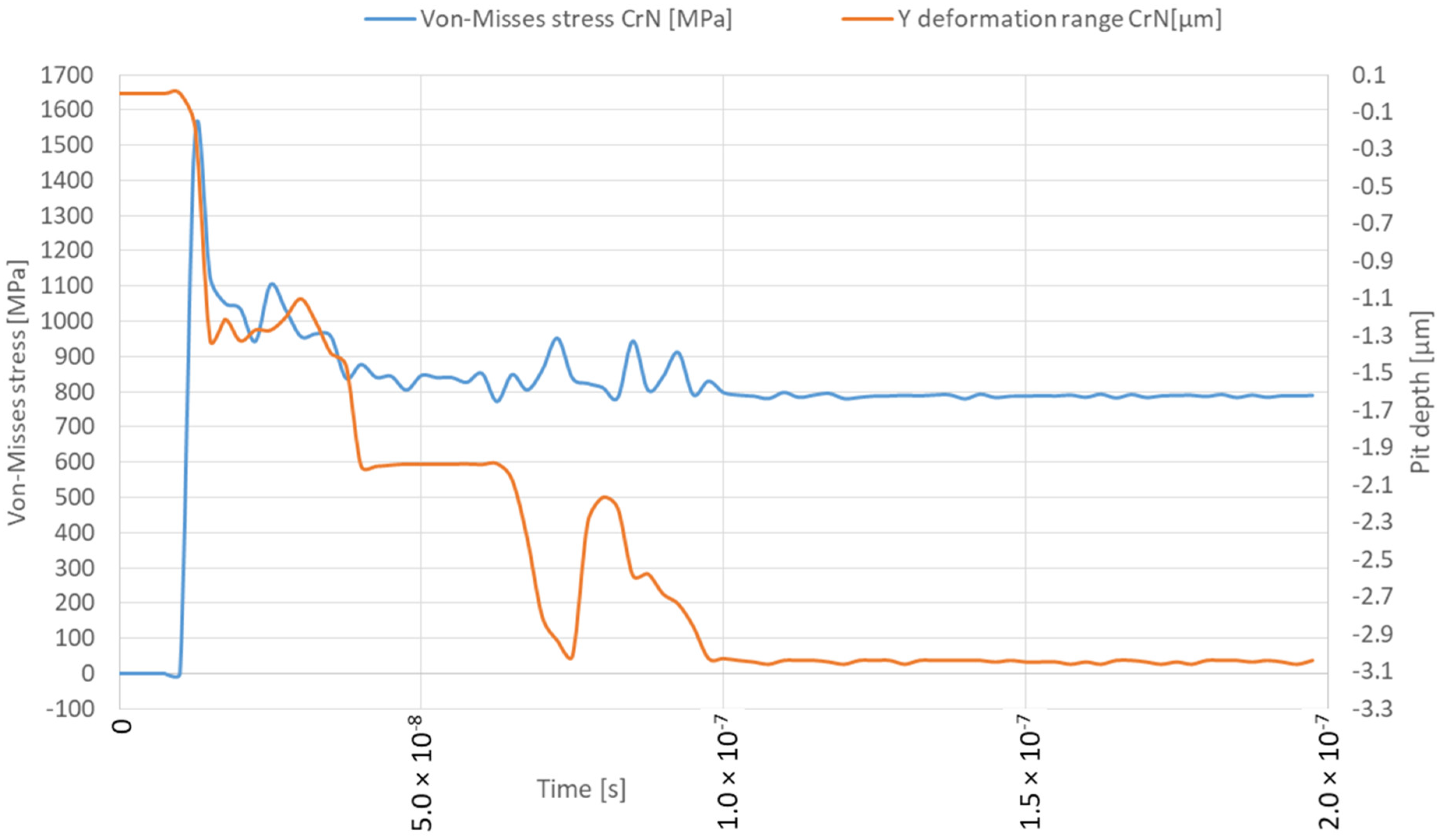 Materials 17 04397 g011 Materials 17 04397 g011