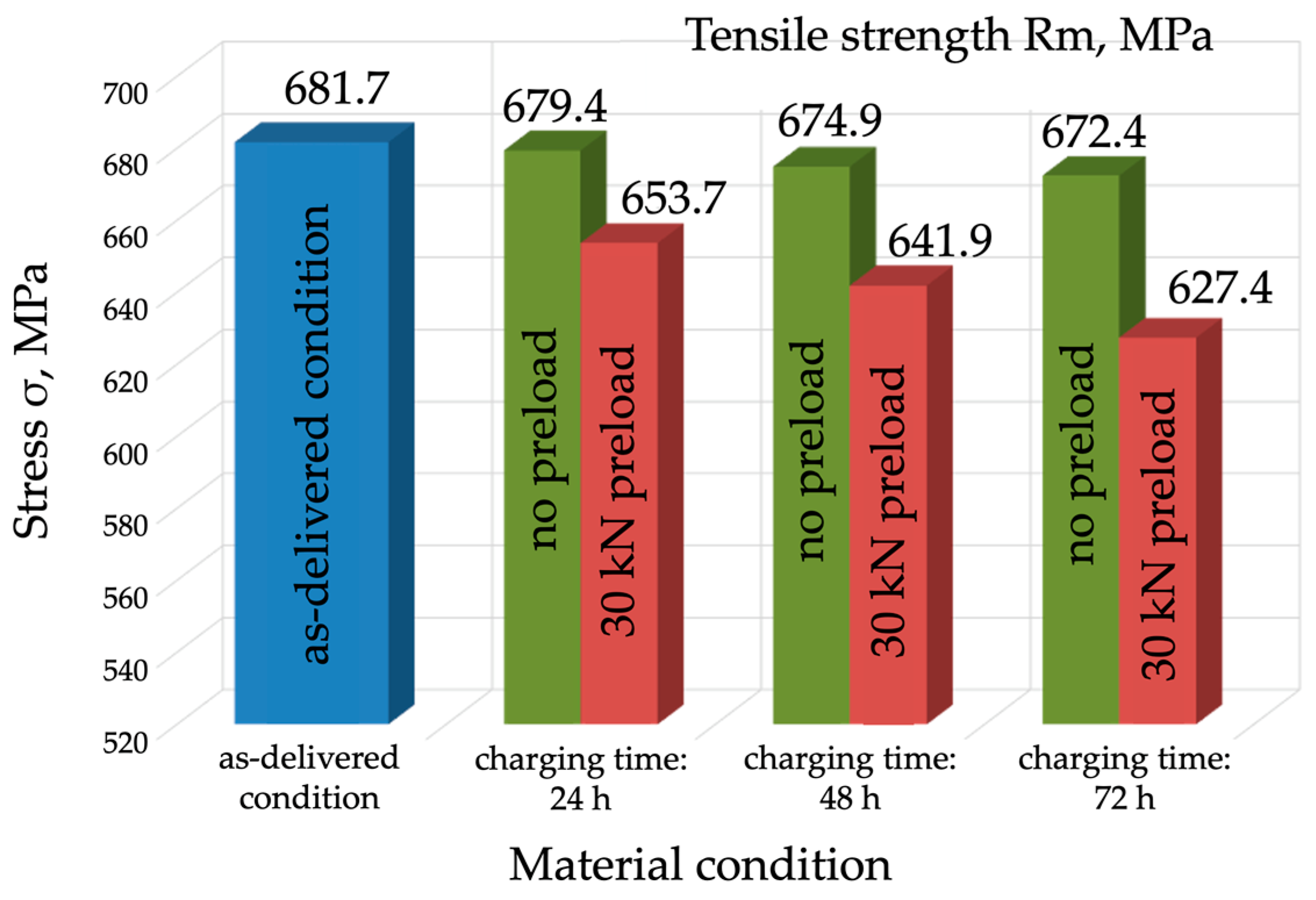 Materials 17 04398 g007