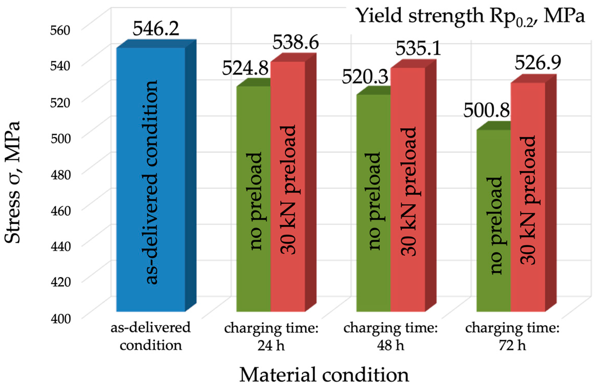 Materials 17 04398 g008