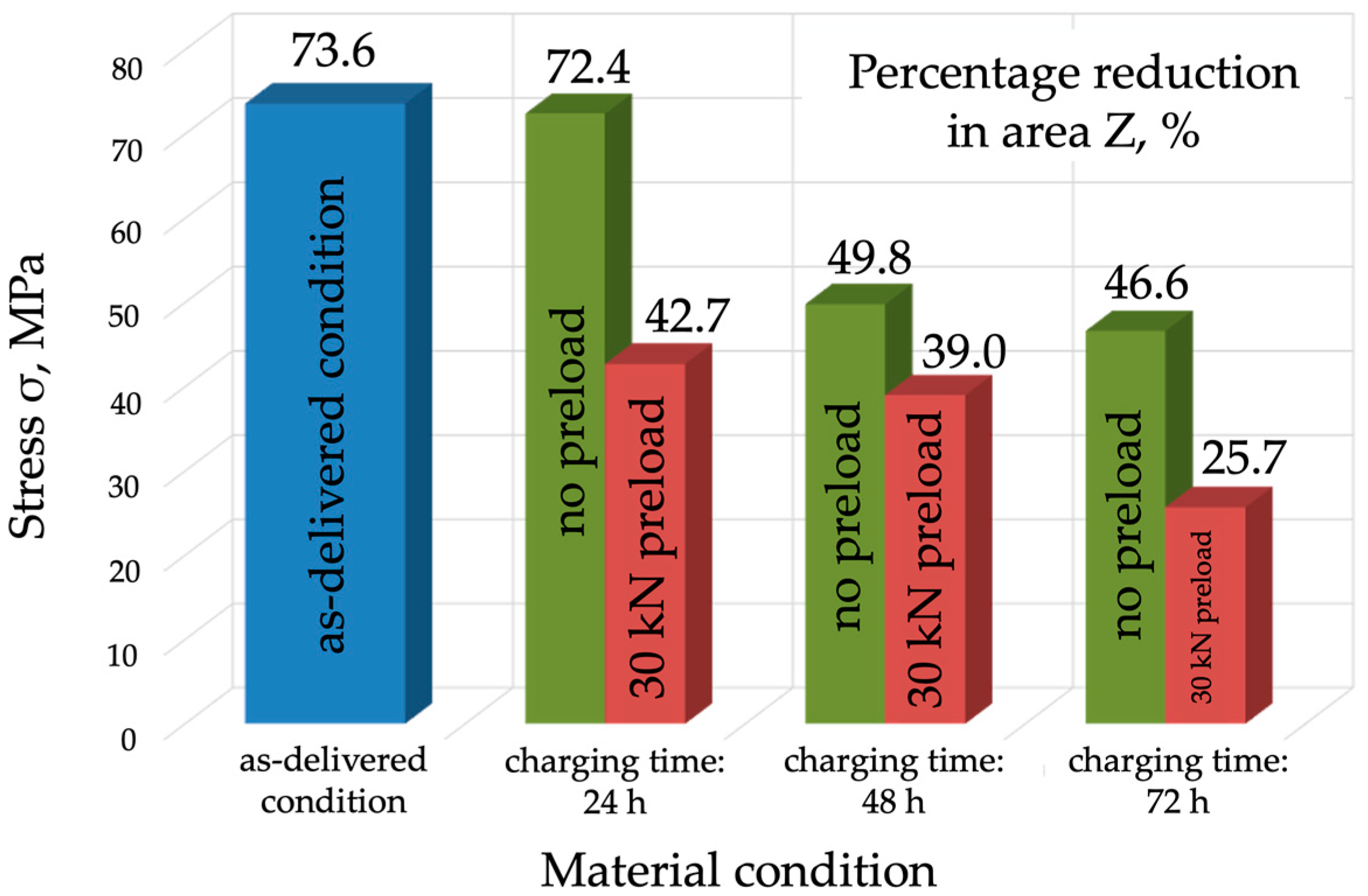 Materials 17 04398 g010