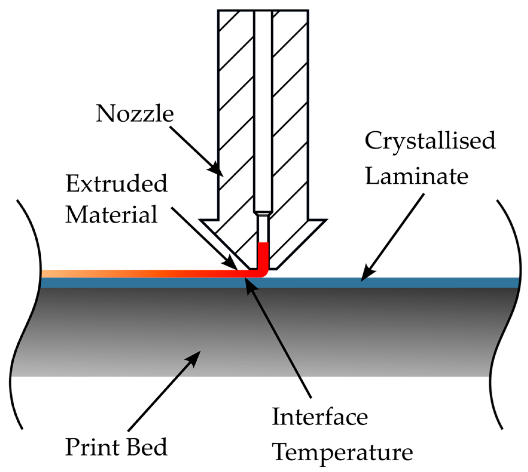 Materials 17 04399 g003