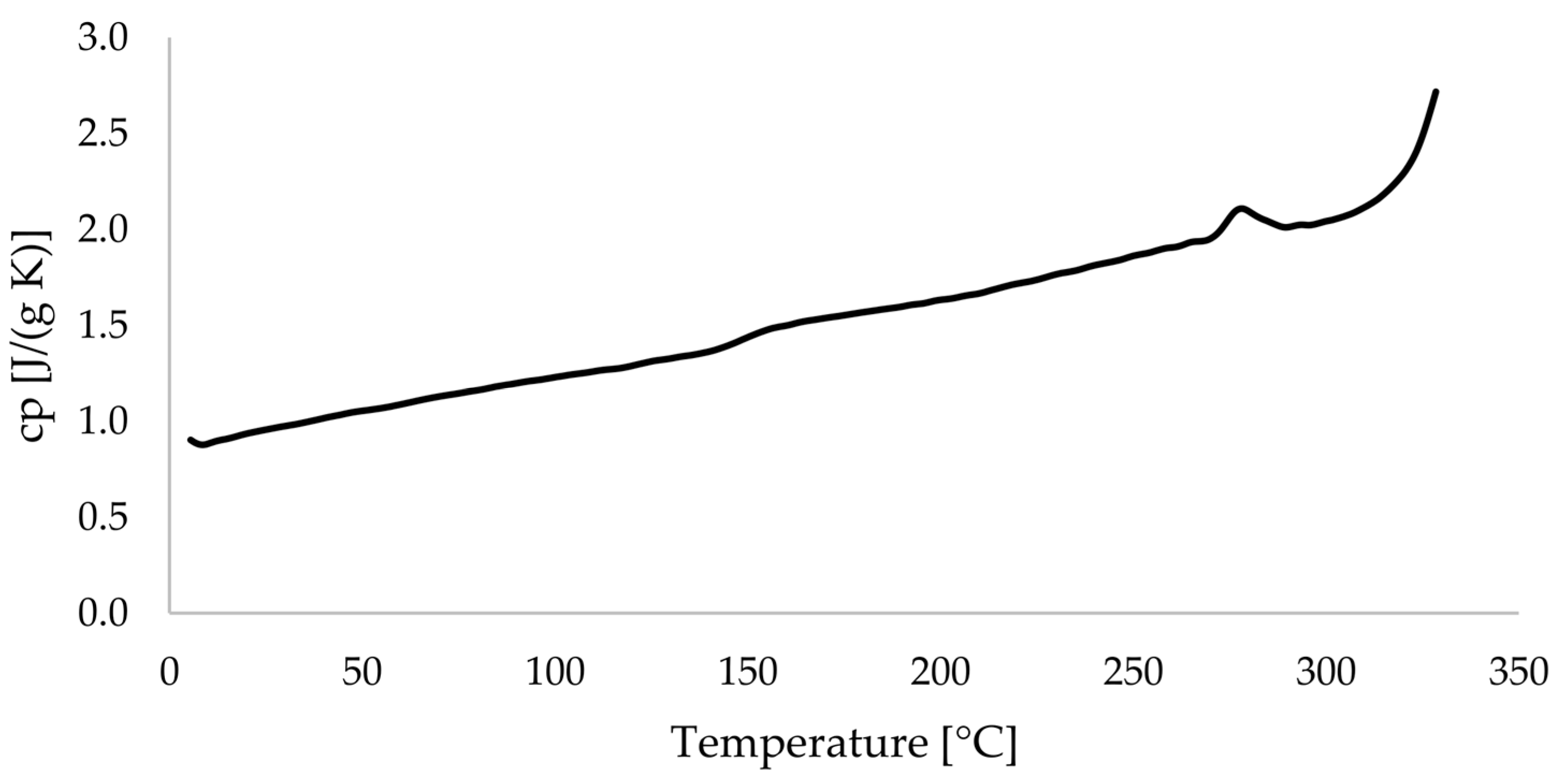 Materials 17 04399 g009
