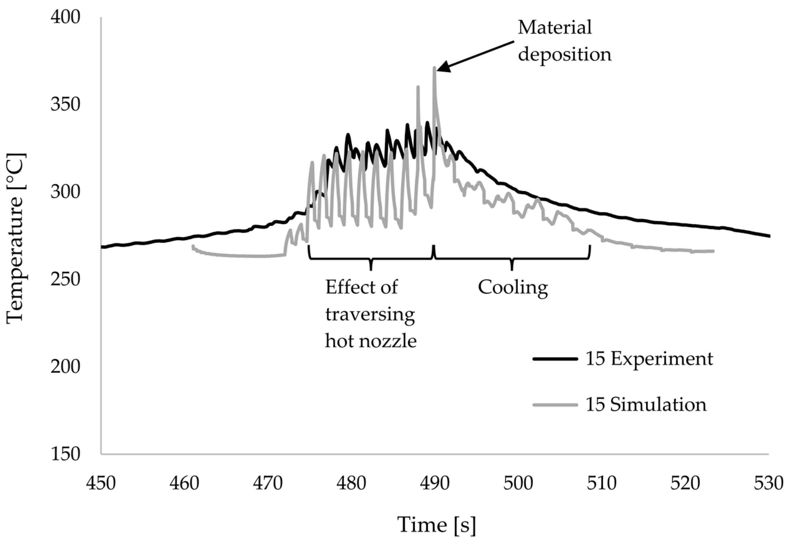 Materials 17 04399 g011