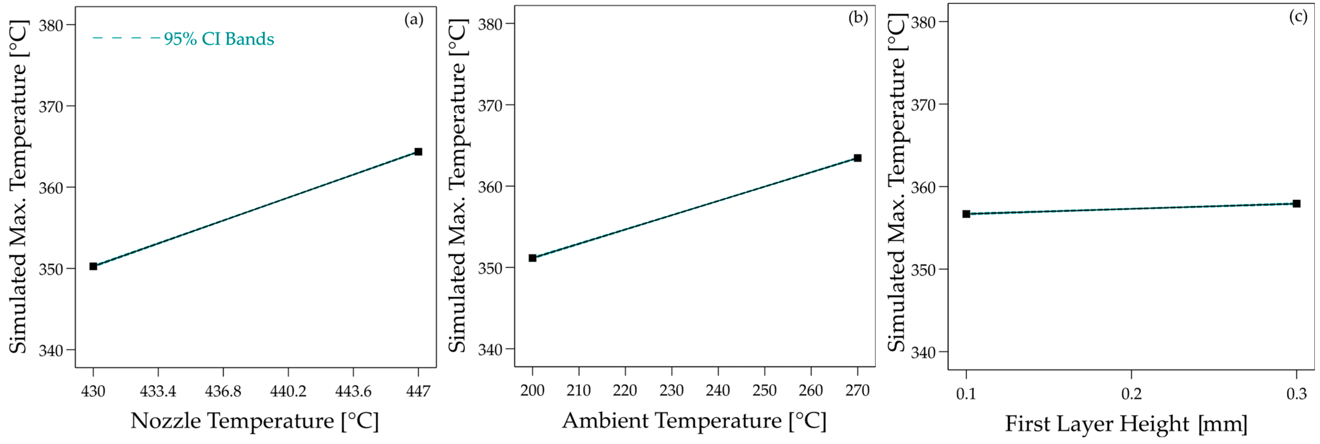 Materials 17 04399 g012