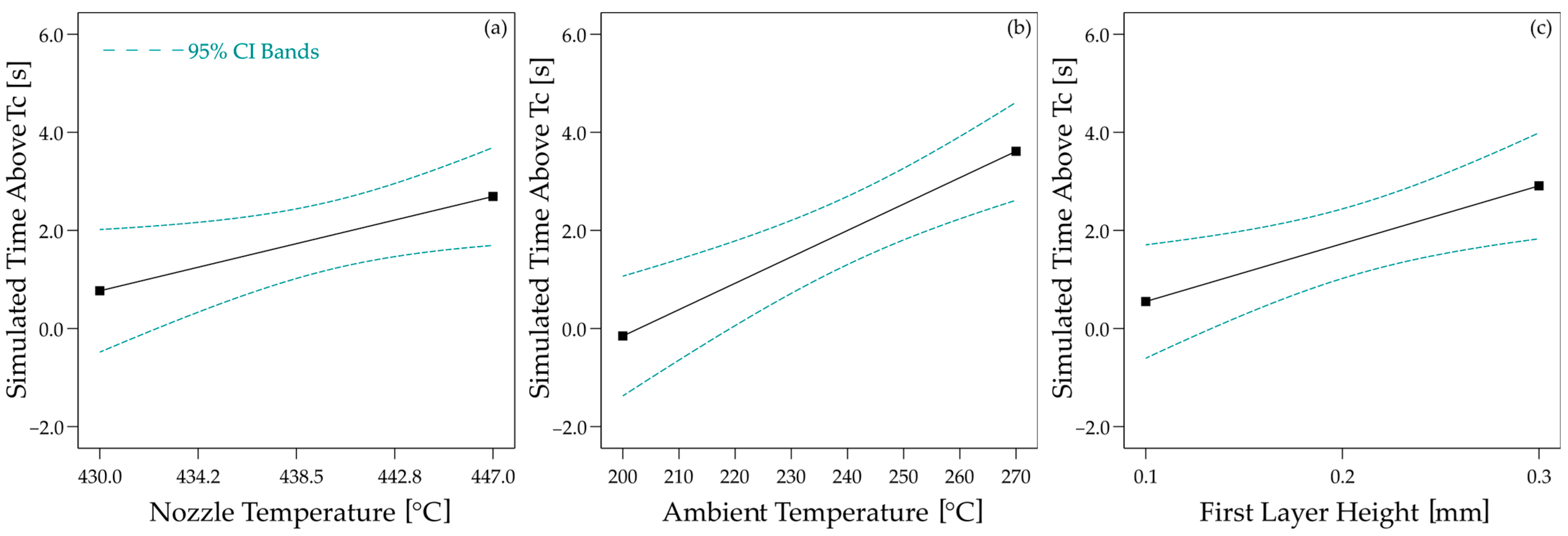Materials 17 04399 g013