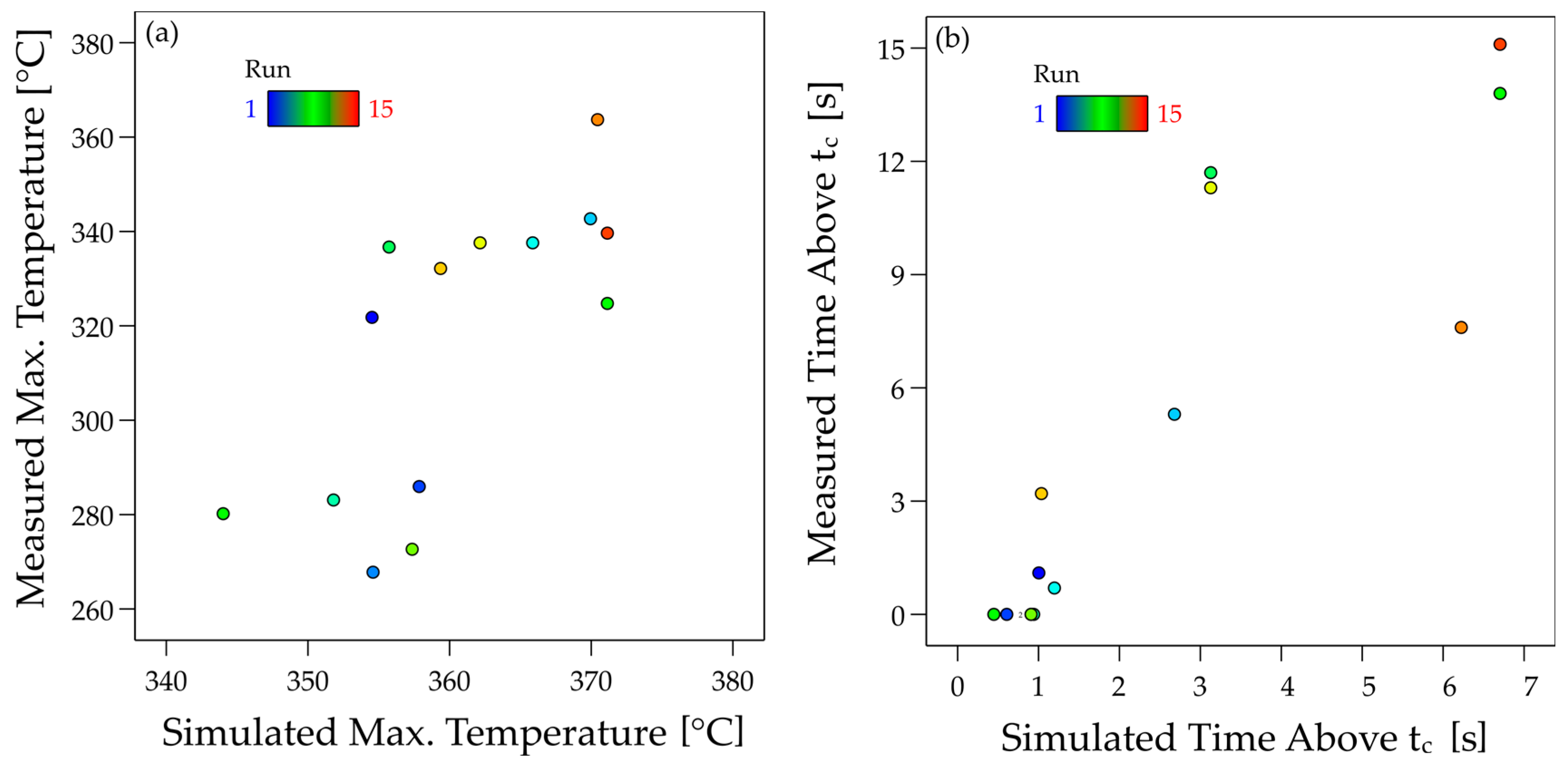 Materials 17 04399 g014