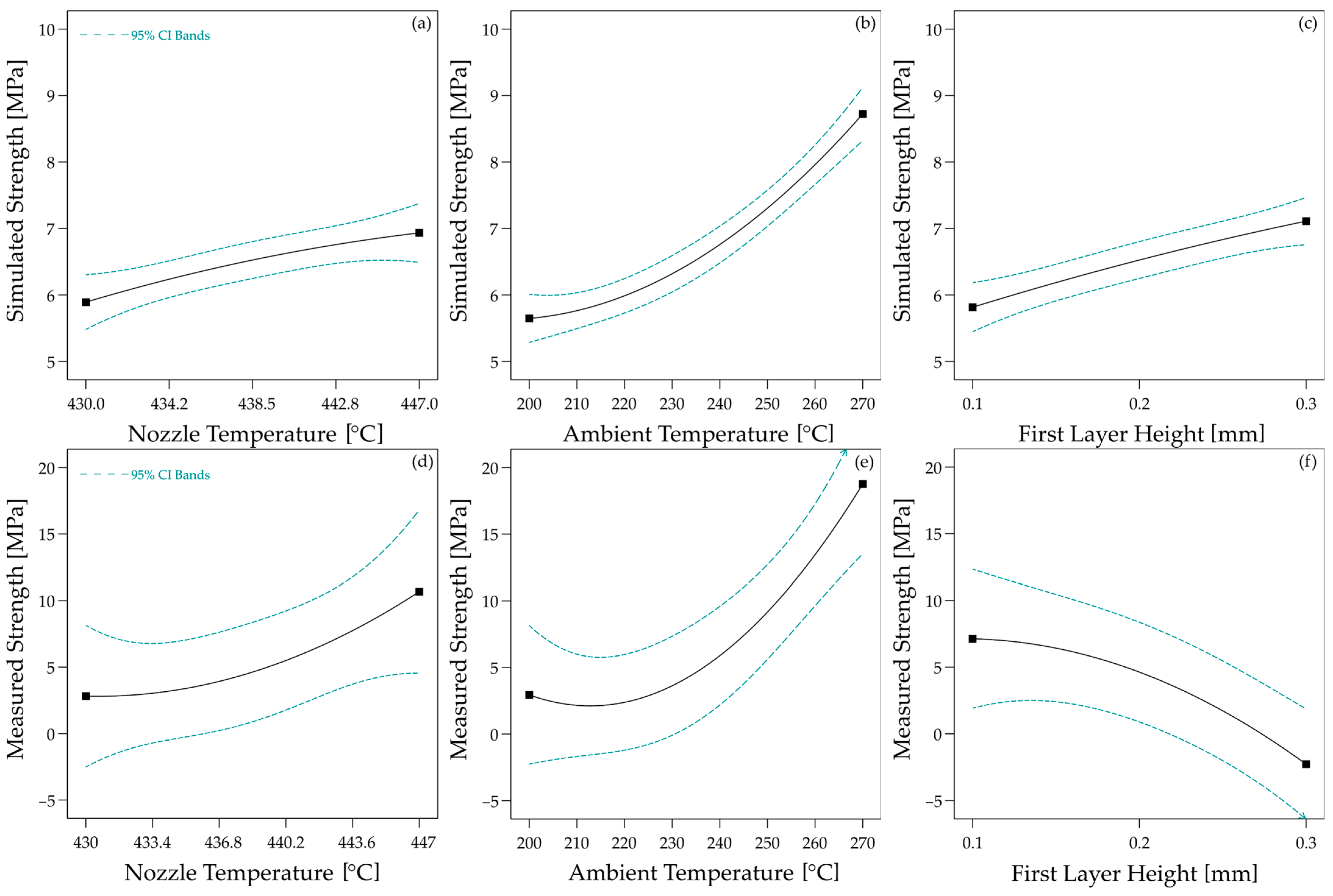 Materials 17 04399 g015