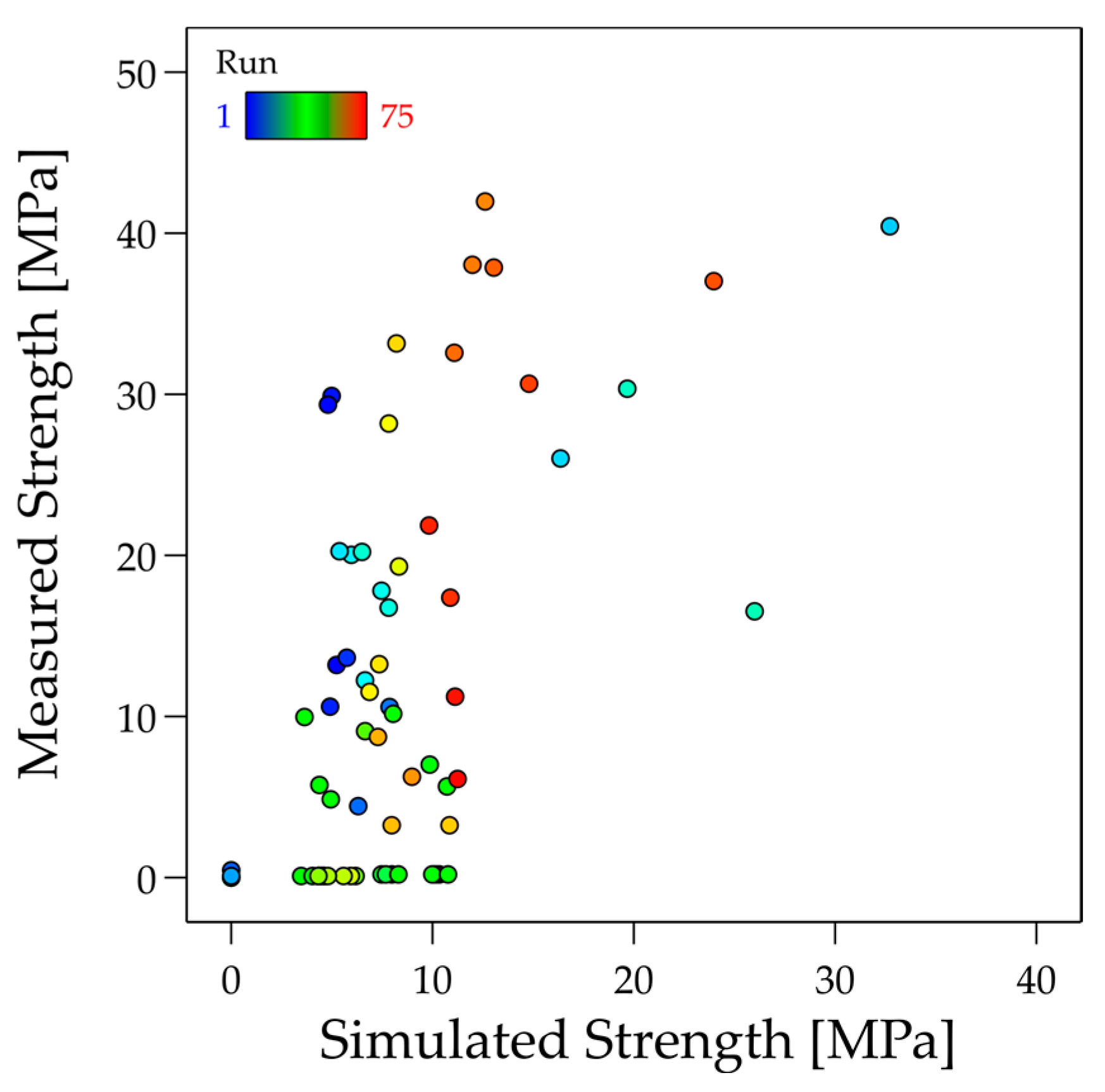 Materials 17 04399 g018