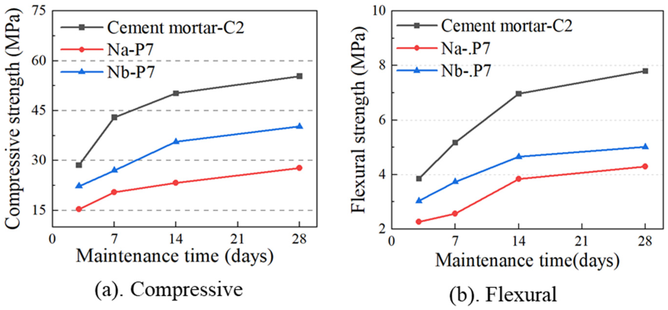 Materials 17 04402 g006