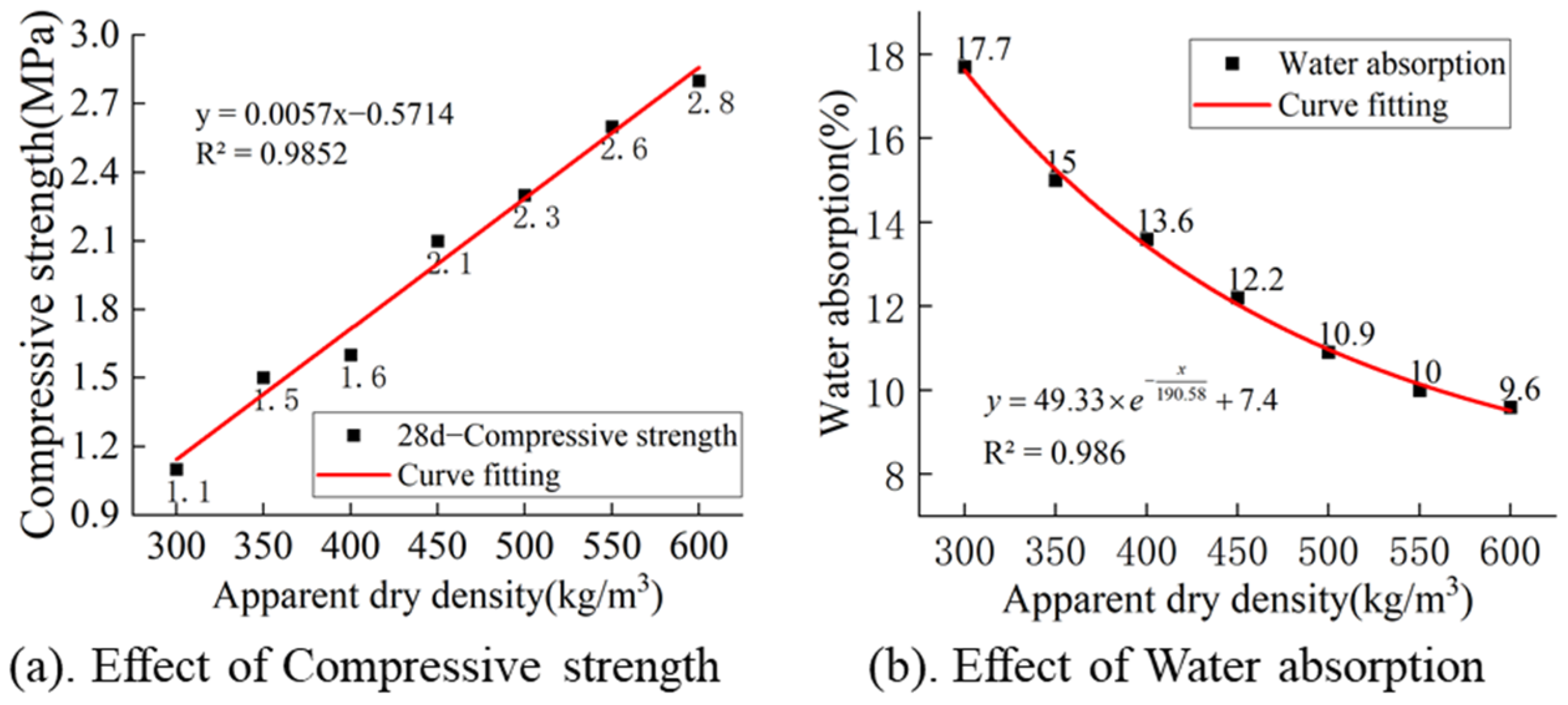 Materials 17 04402 g008