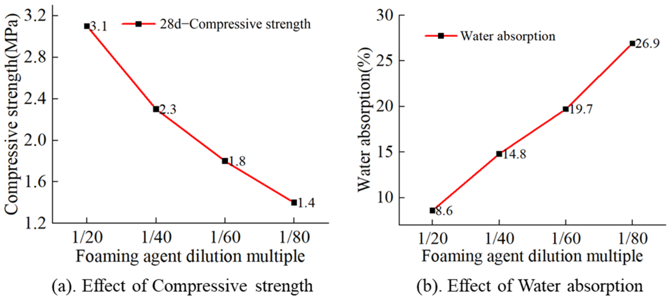 Materials 17 04402 g010
