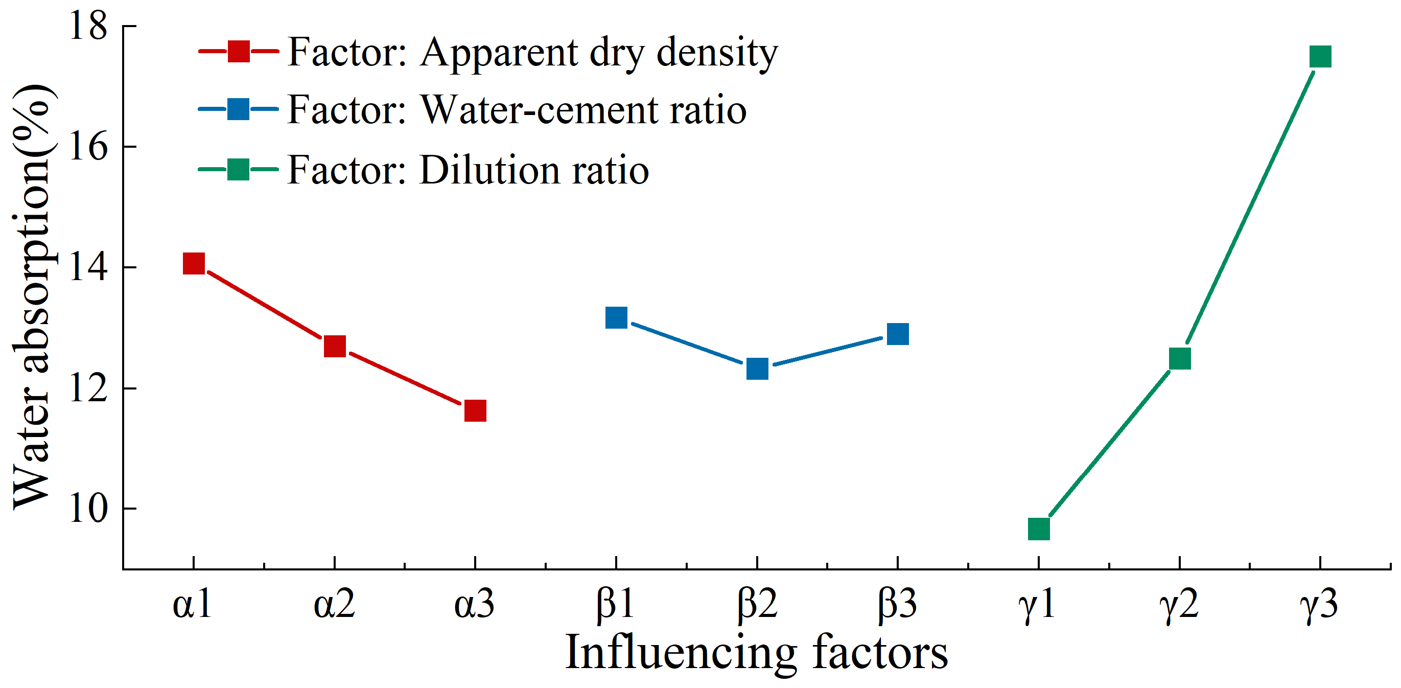 Materials 17 04402 g012