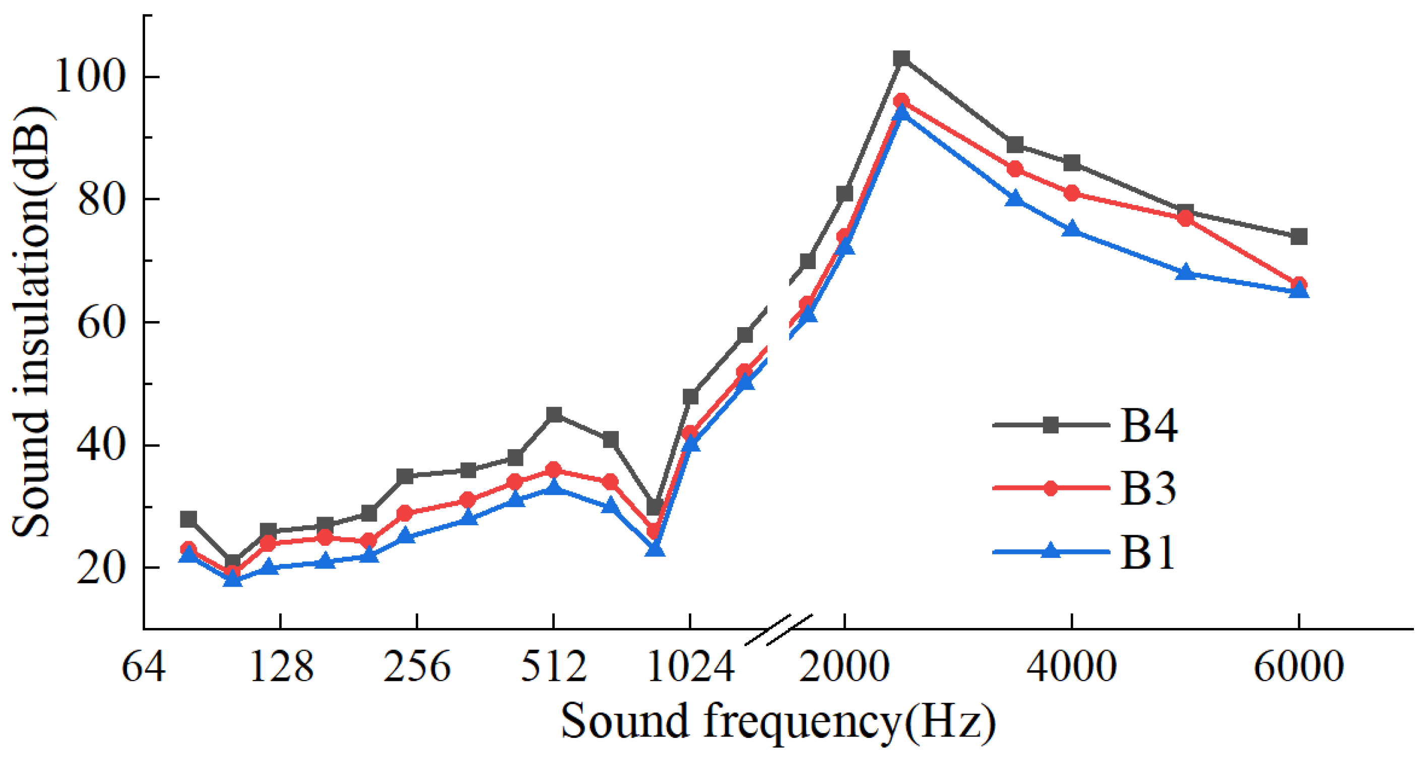 Materials 17 04402 g014