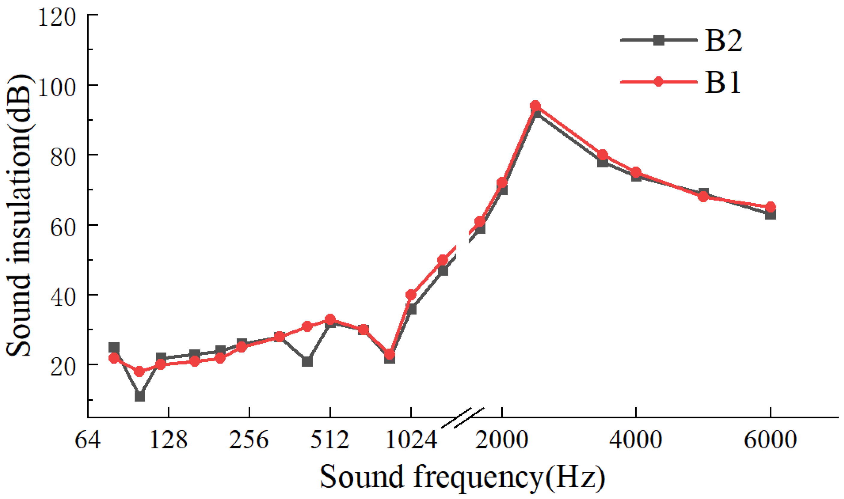 Materials 17 04402 g015