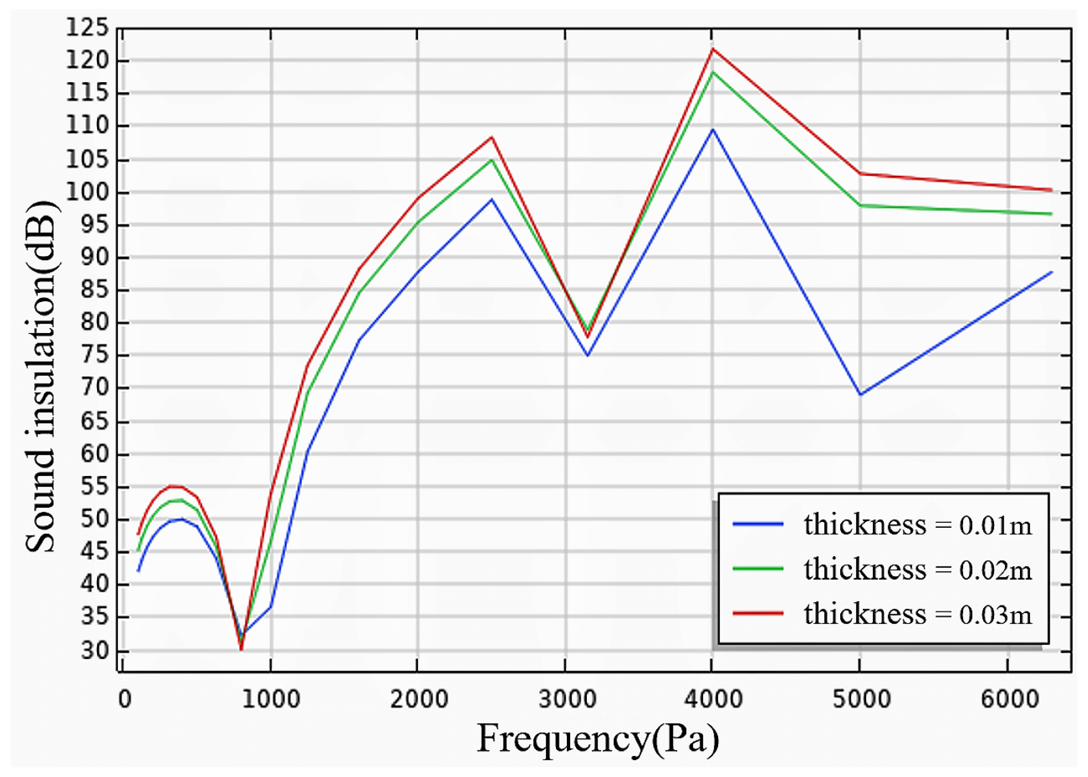 Materials 17 04402 g018