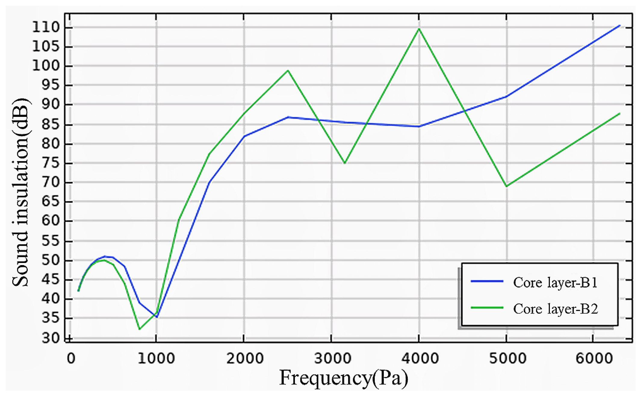 Materials 17 04402 g019