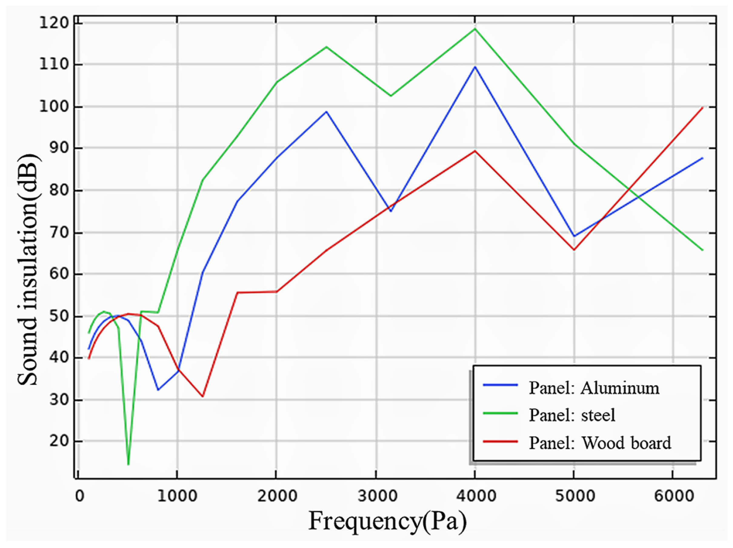 Materials 17 04402 g020